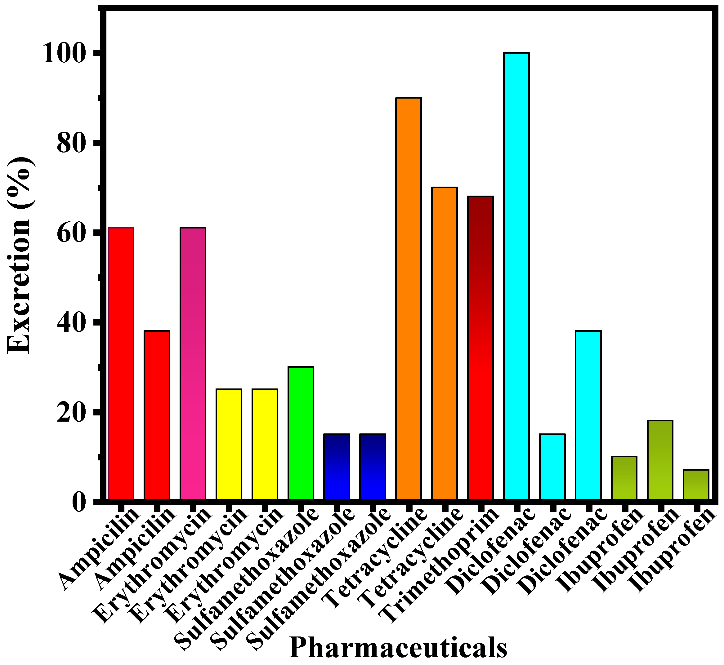 Catalysts 15 00138 g007