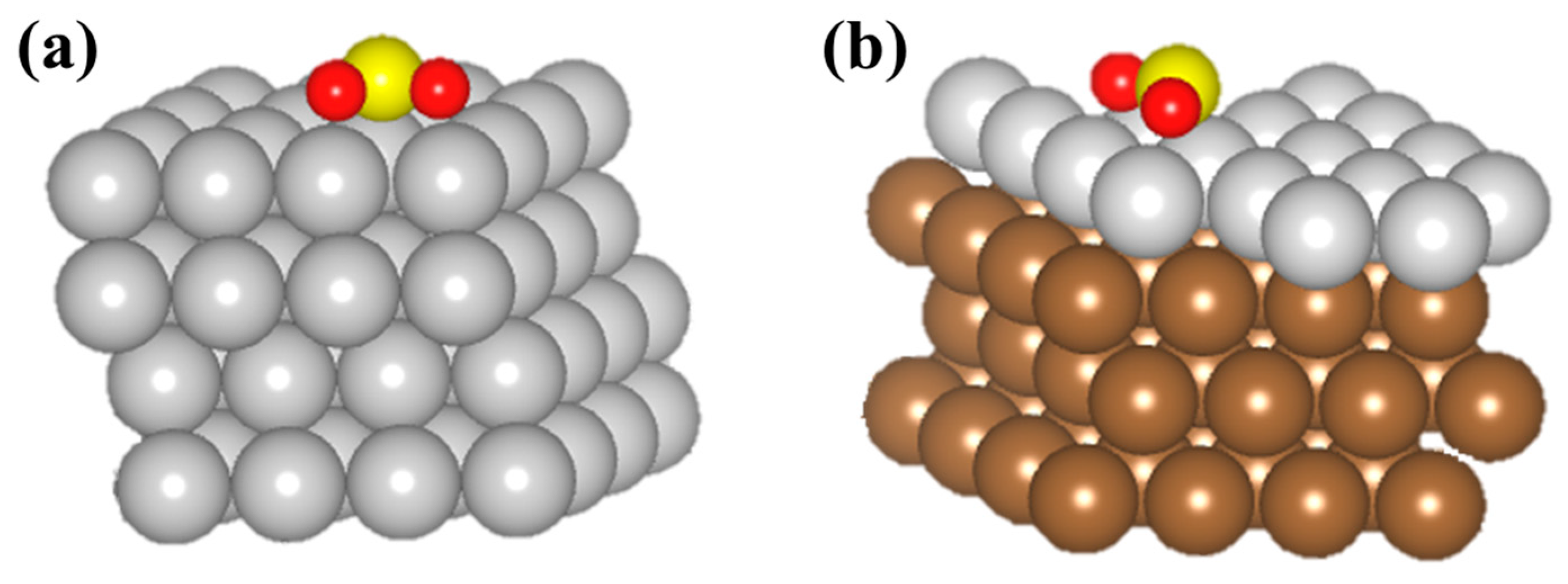 Catalysts 15 00139 g007