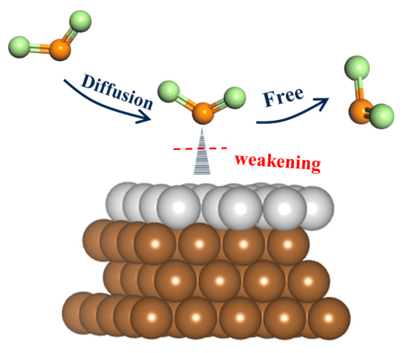 Catalysts 15 00139 g008