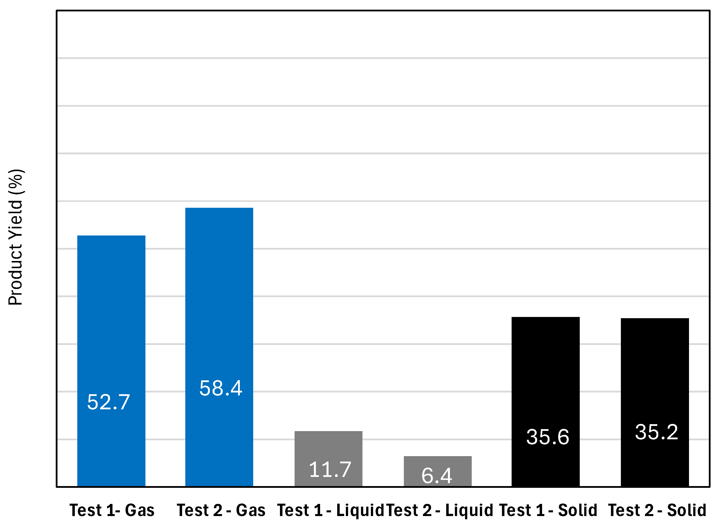 Catalysts 15 00142 g008