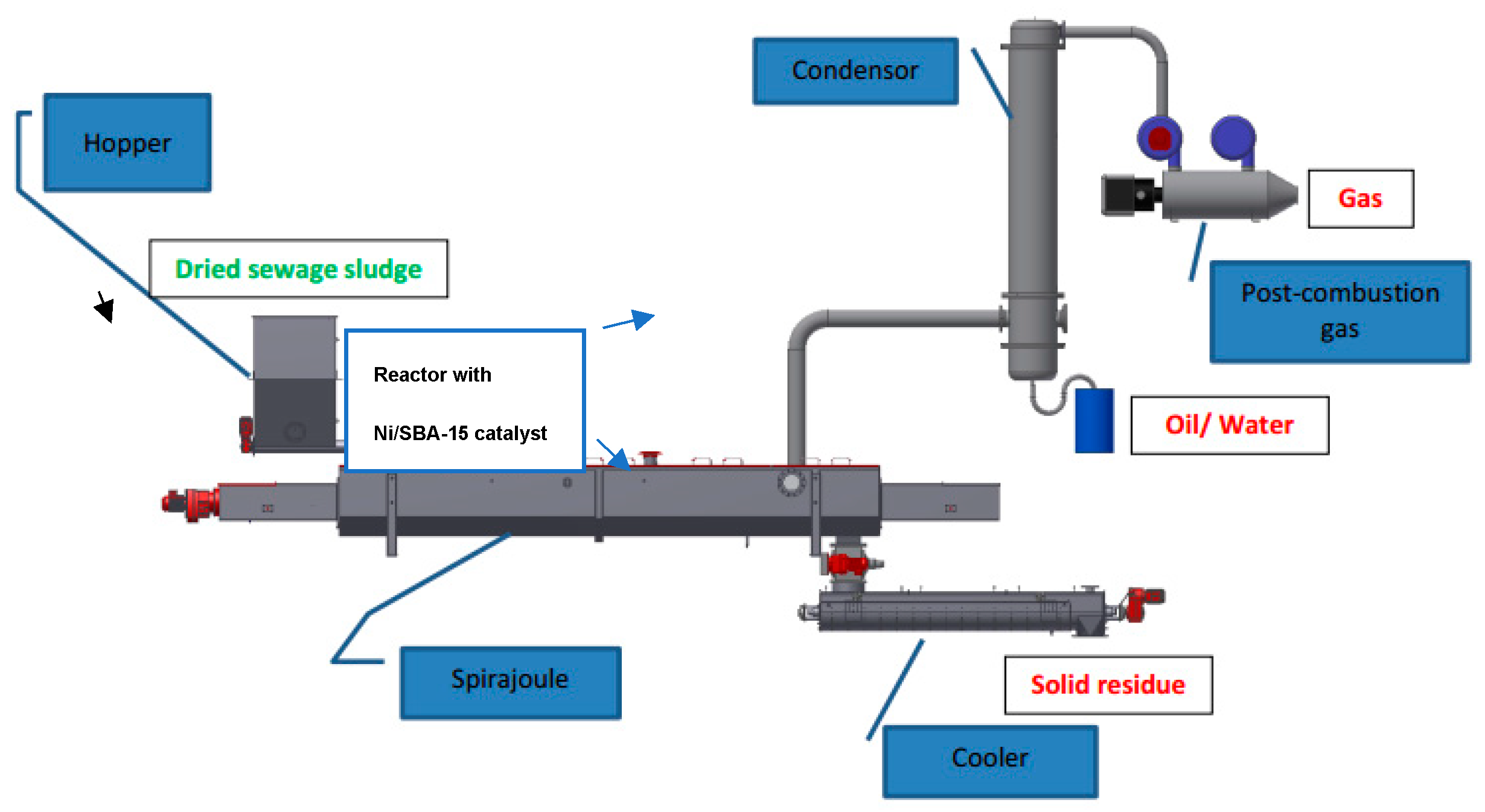 Catalysts 15 00142 g018