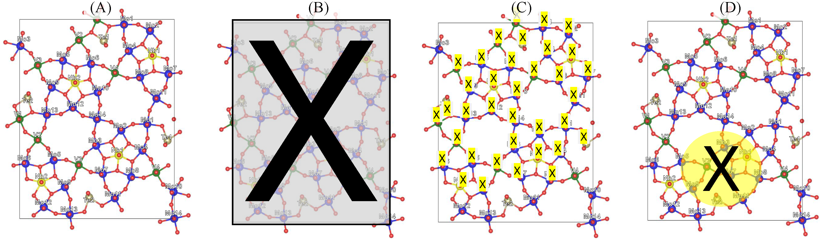 Catalysts 15 00144 g002