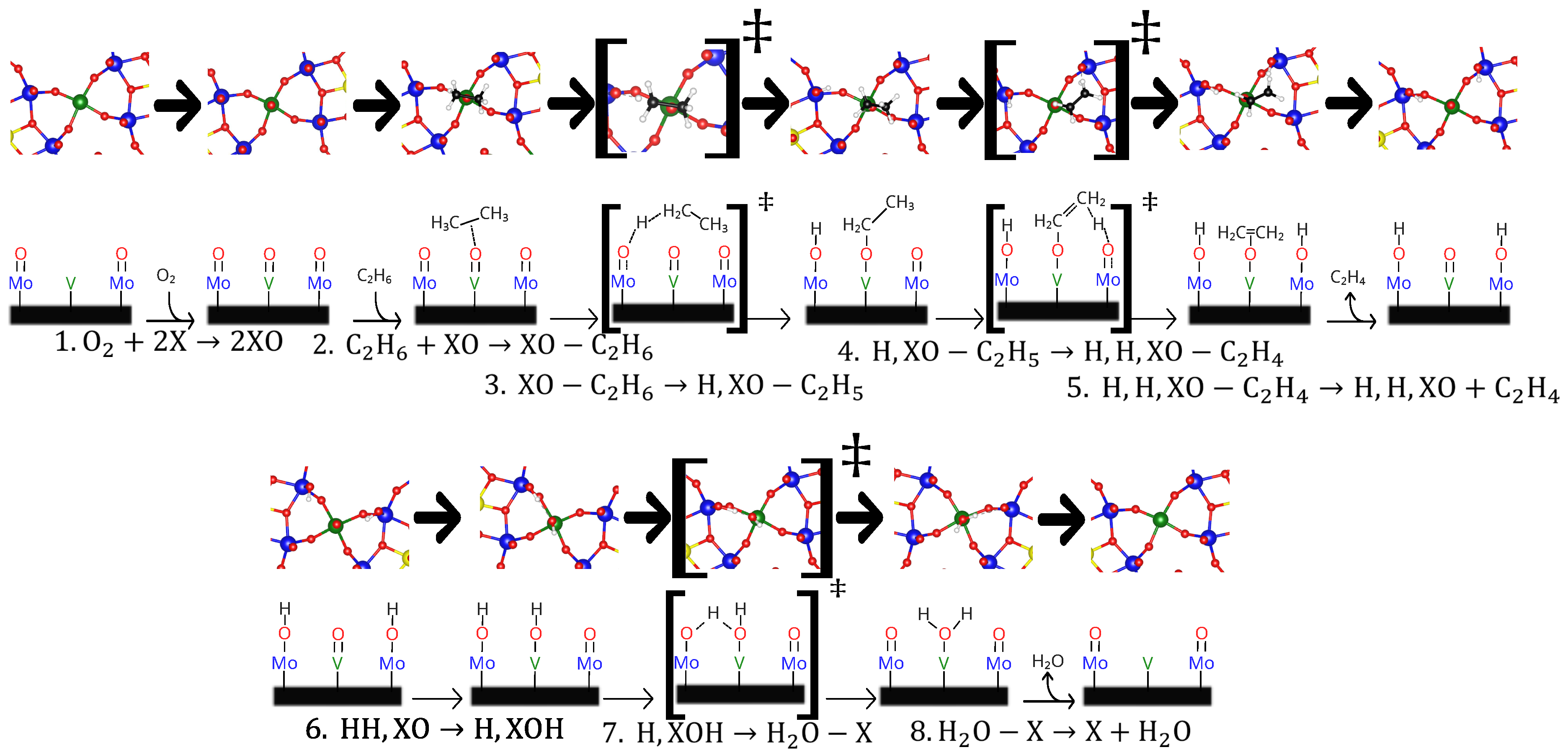 Catalysts 15 00144 g004