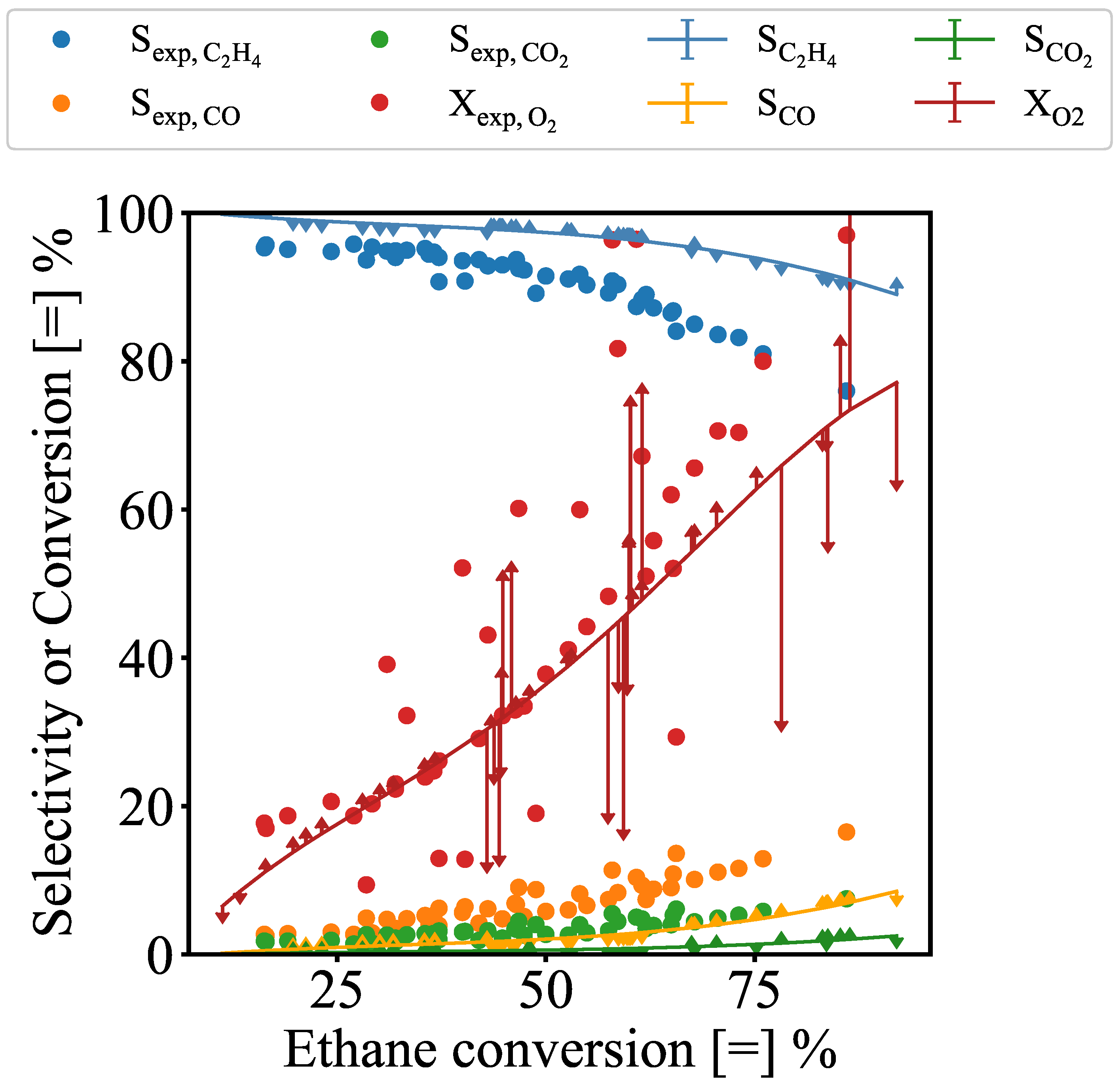 Catalysts 15 00144 g010