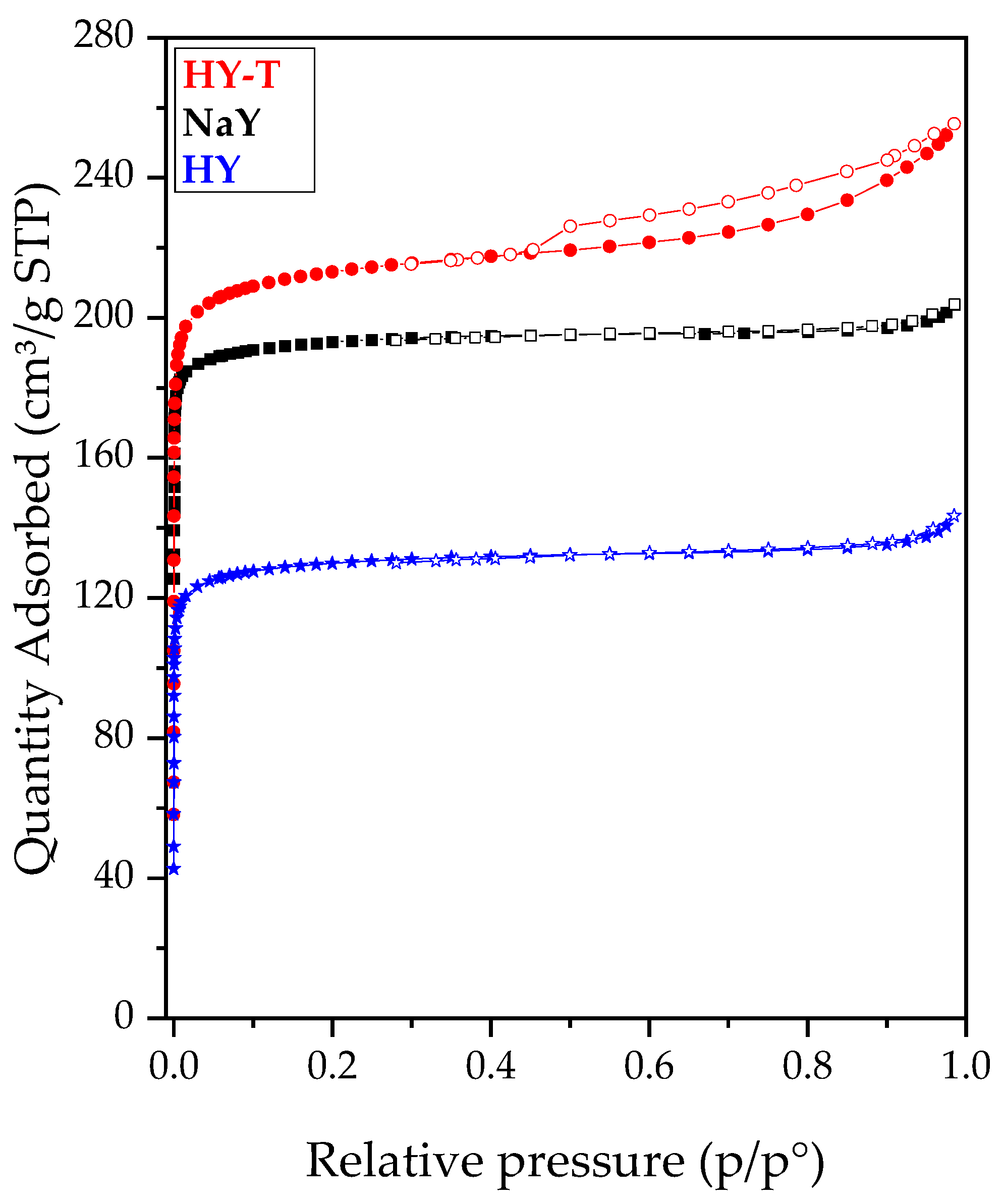 Catalysts 15 00146 g011