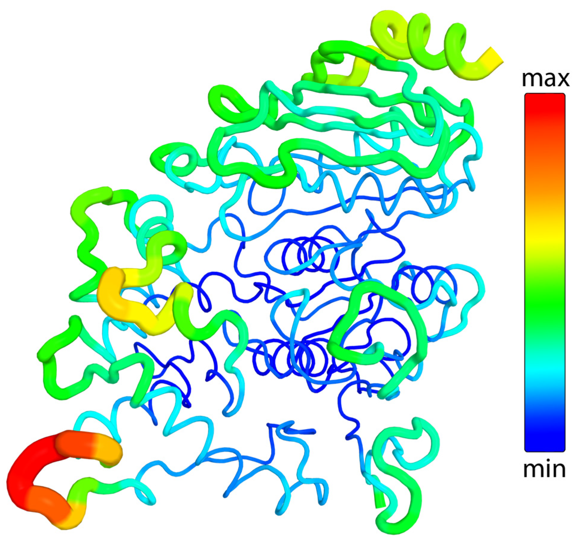 Catalysts 15 00147 g003