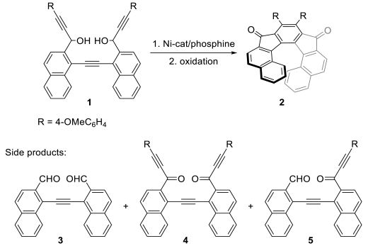 Catalysts 15 00150 i001