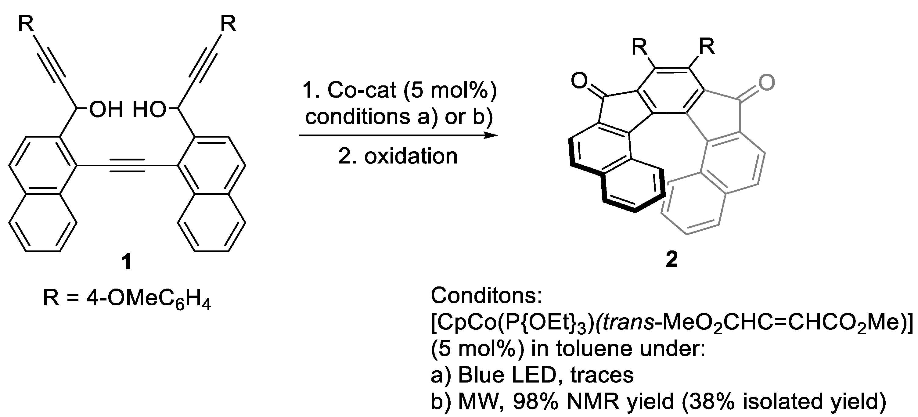Catalysts 15 00150 sch001
