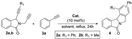 Catalysts 15 00151 i001