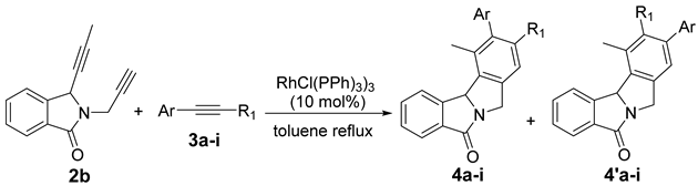 Catalysts 15 00151 i003
