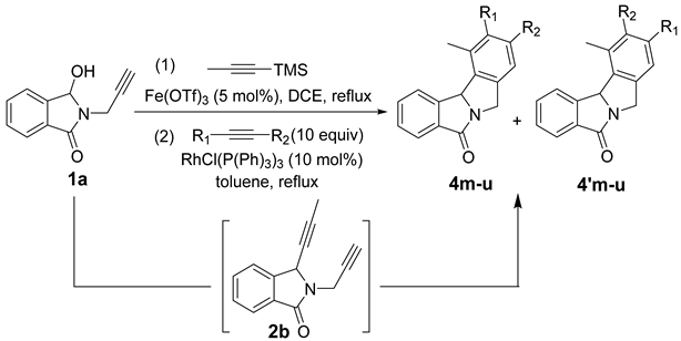 Catalysts 15 00151 i019