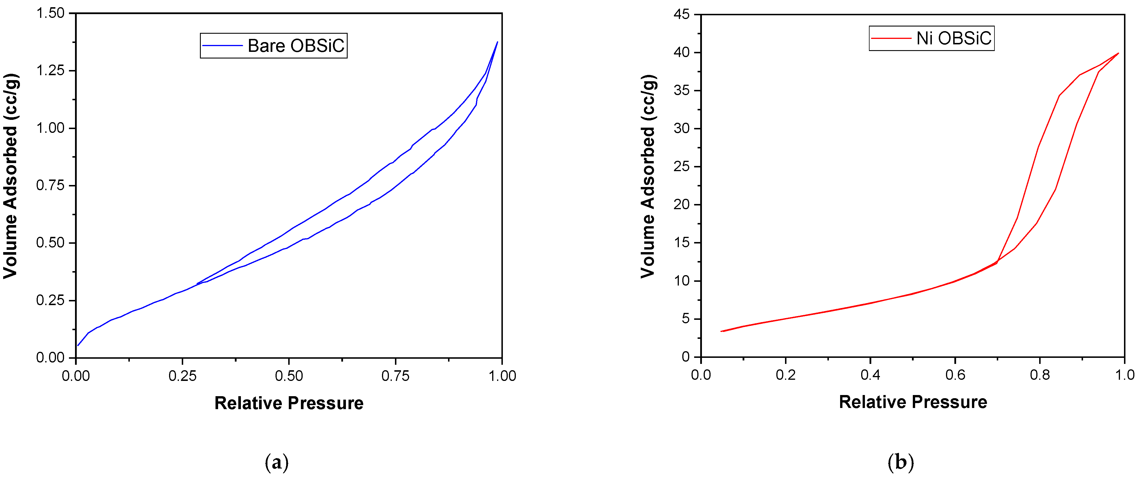 Catalysts 15 00152 g004