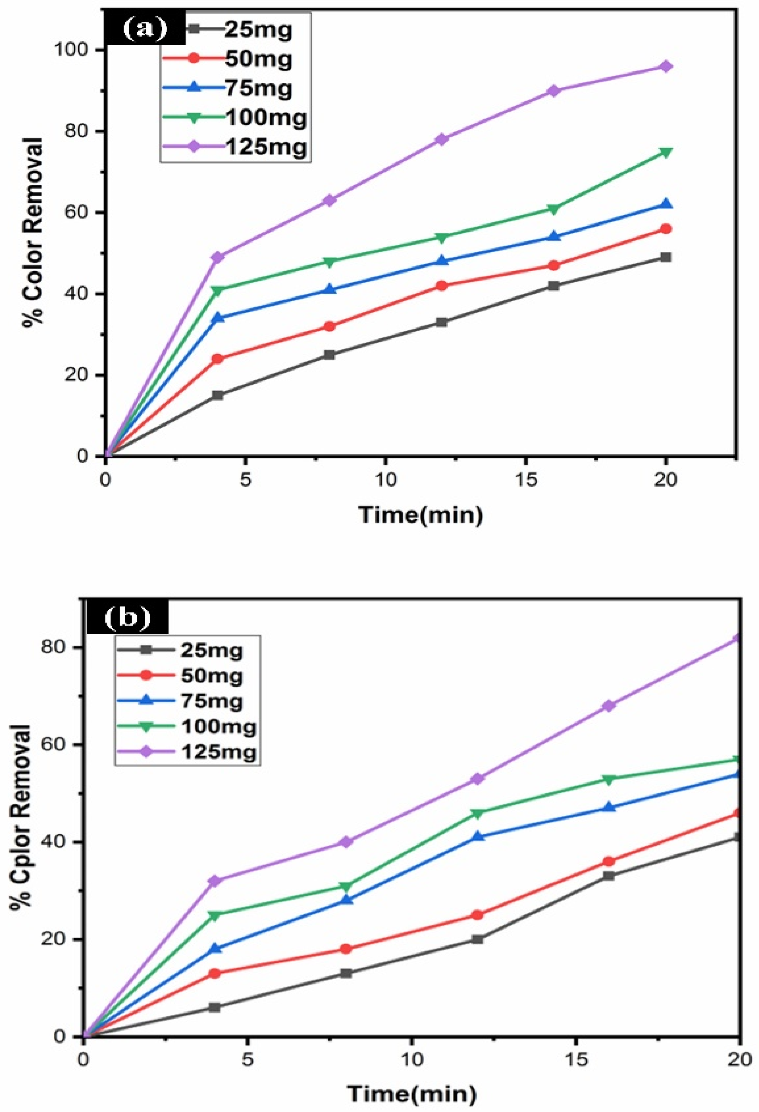 Catalysts 15 00154 g011