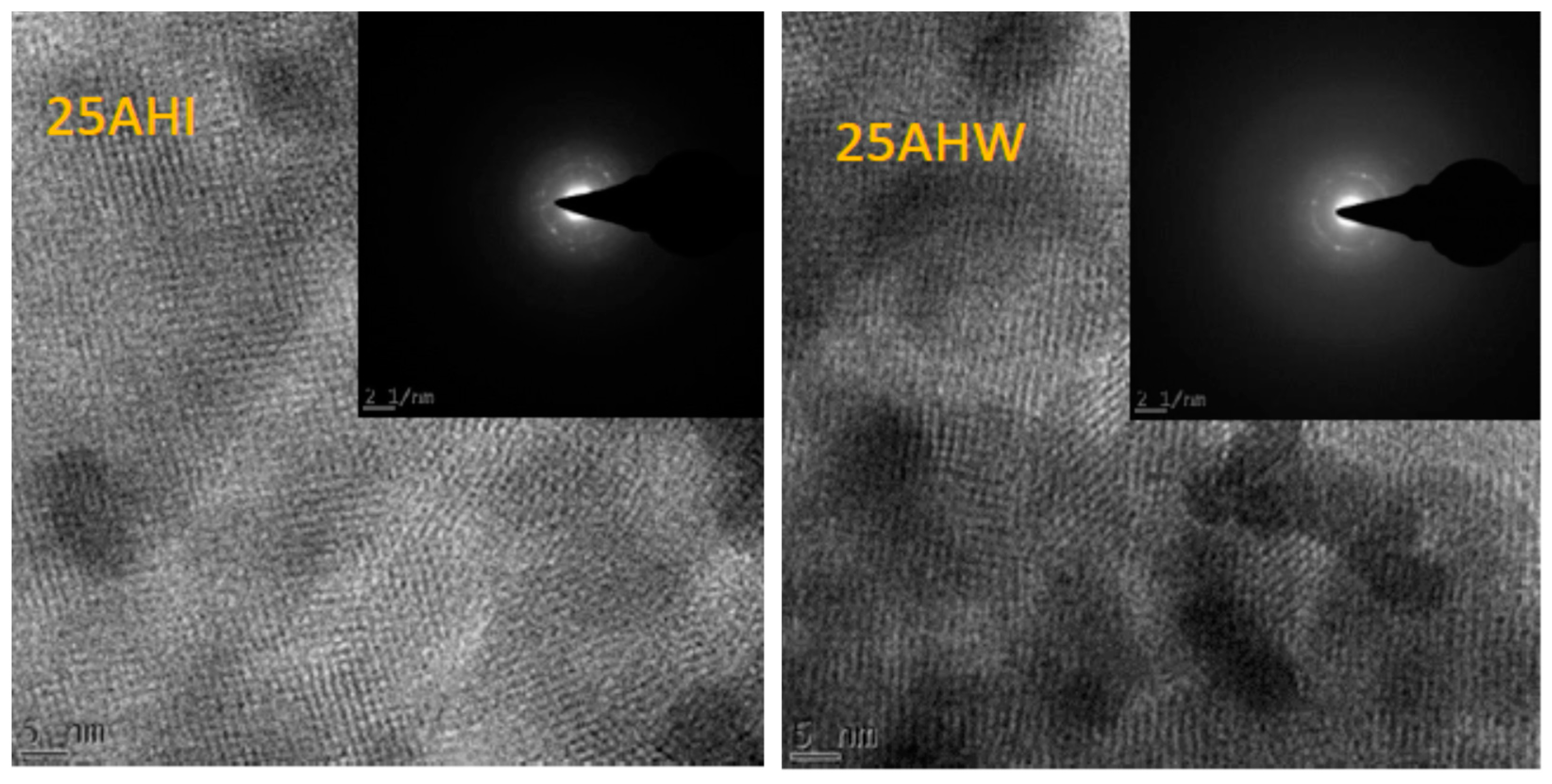 Catalysts 15 00155 g002