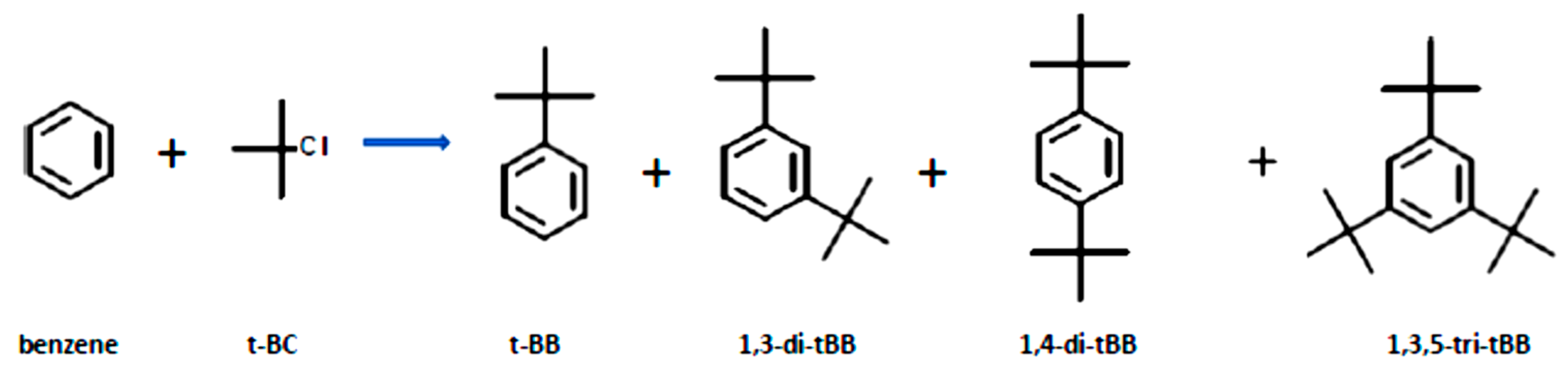 Catalysts 15 00155 sch002