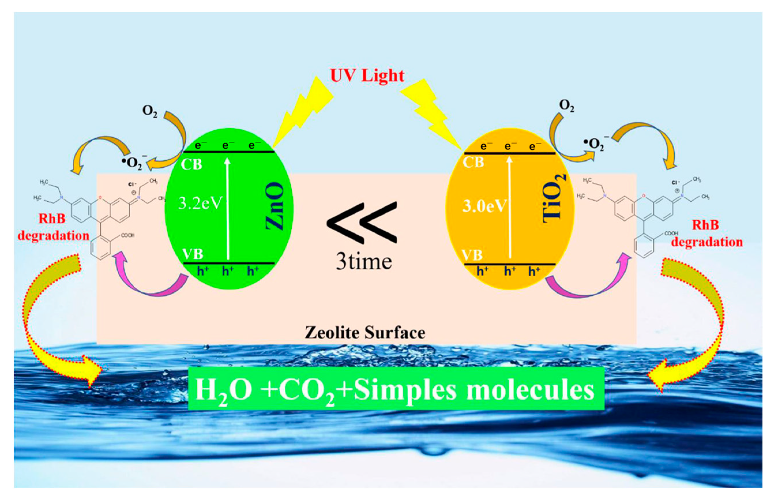 Catalysts 15 00158 g008 Catalysts 15 00158 g008