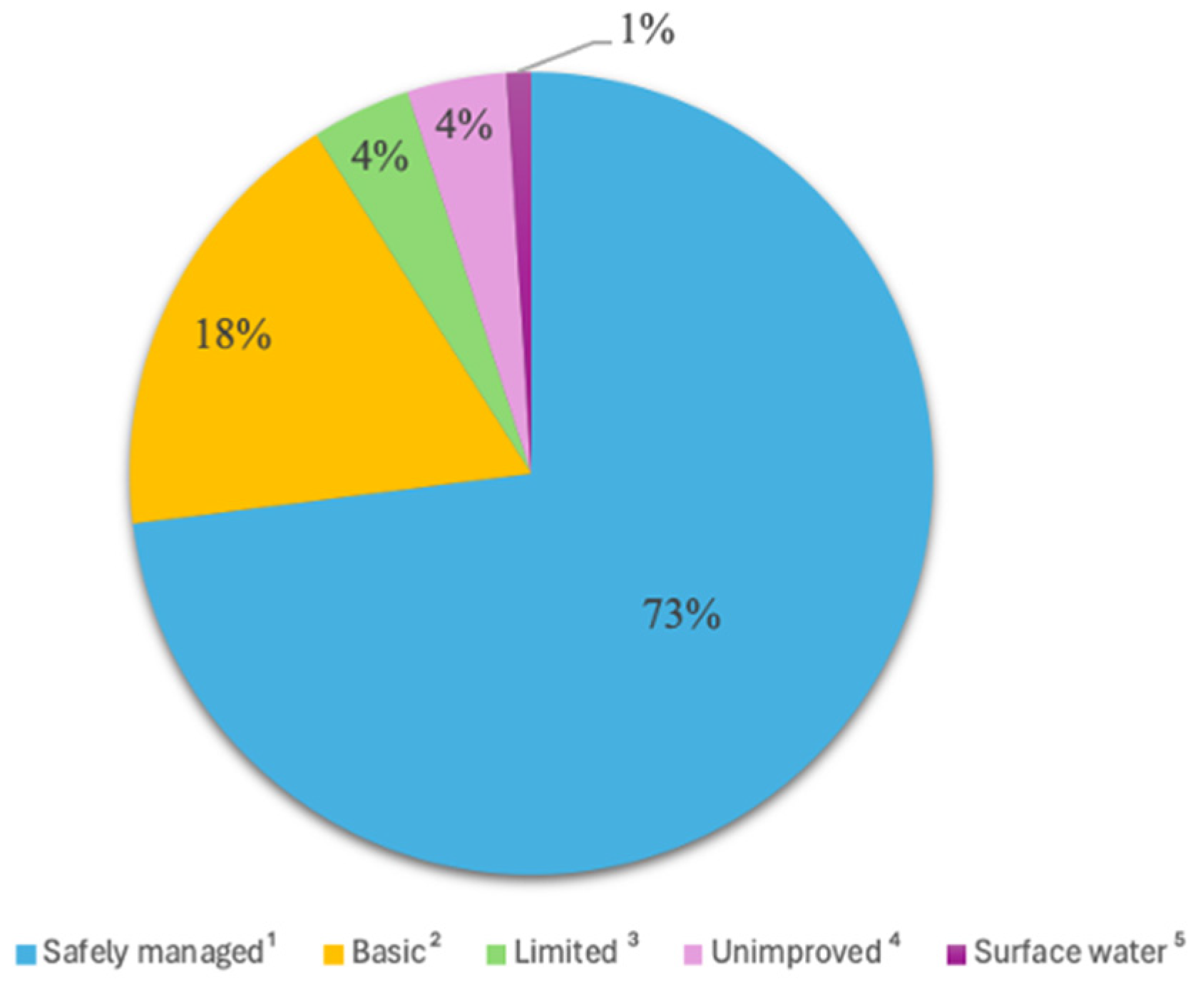 Catalysts 15 00159 g001