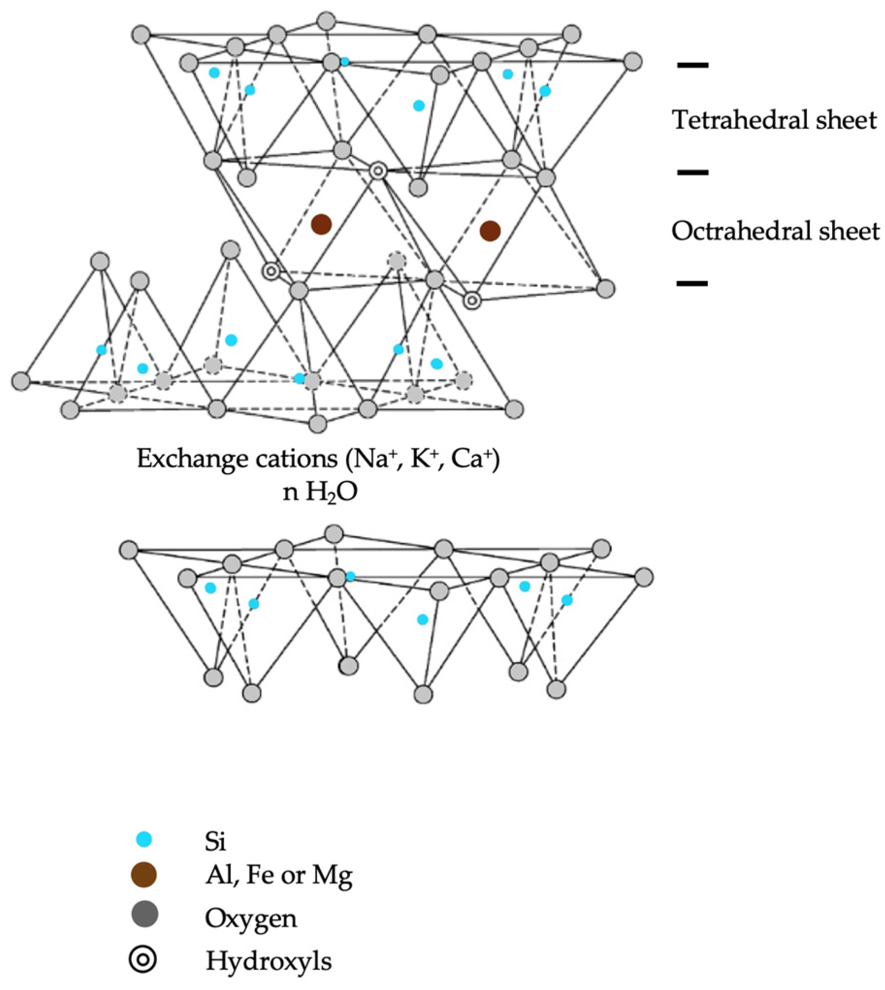 Catalysts 15 00159 g004