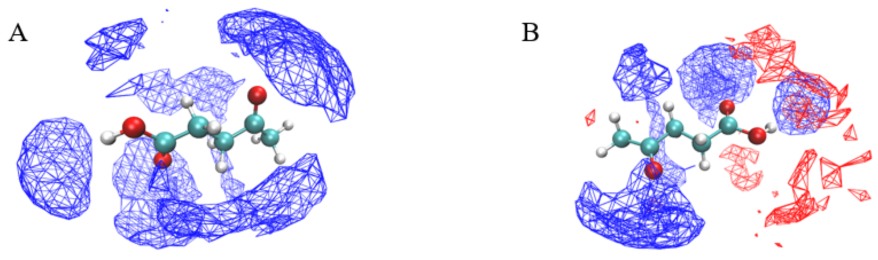 Catalysts 15 00162 g009
