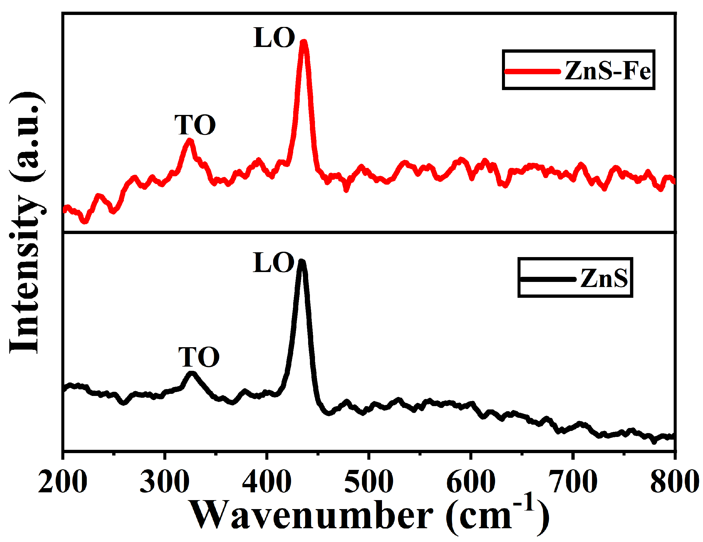 Catalysts 15 00165 g002