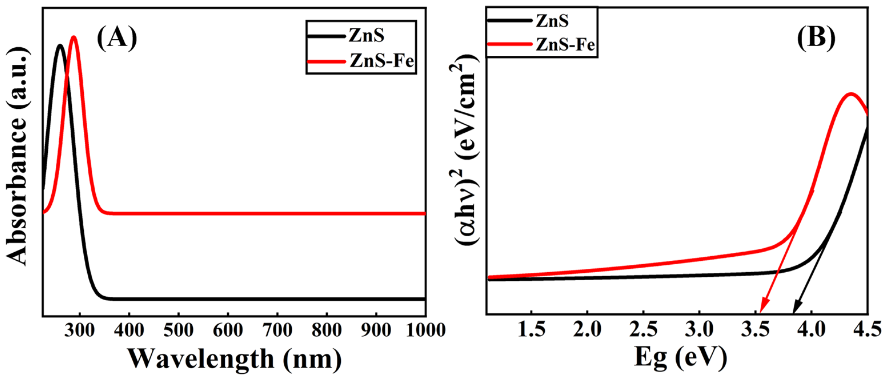 Catalysts 15 00165 g006