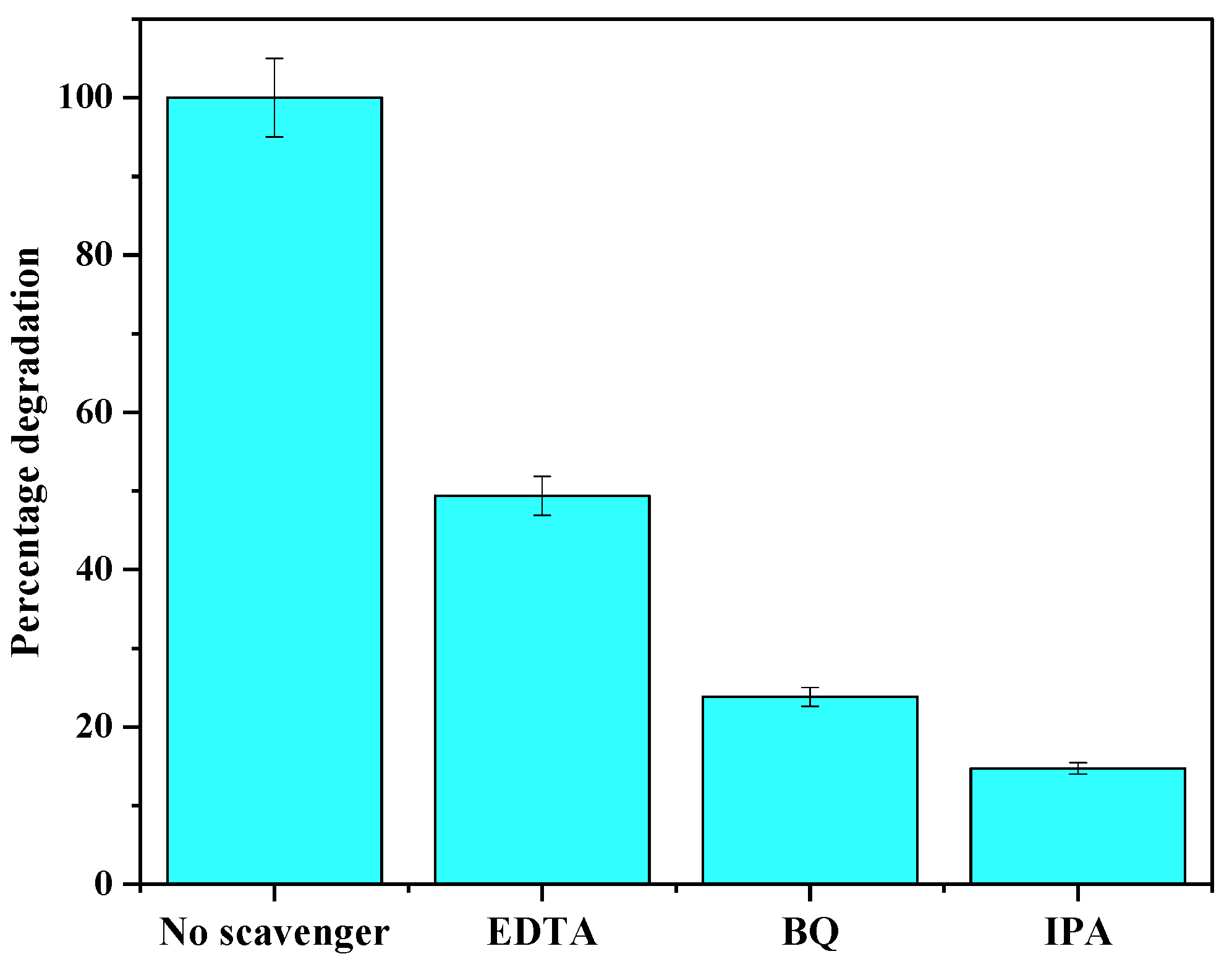 Catalysts 15 00165 g008