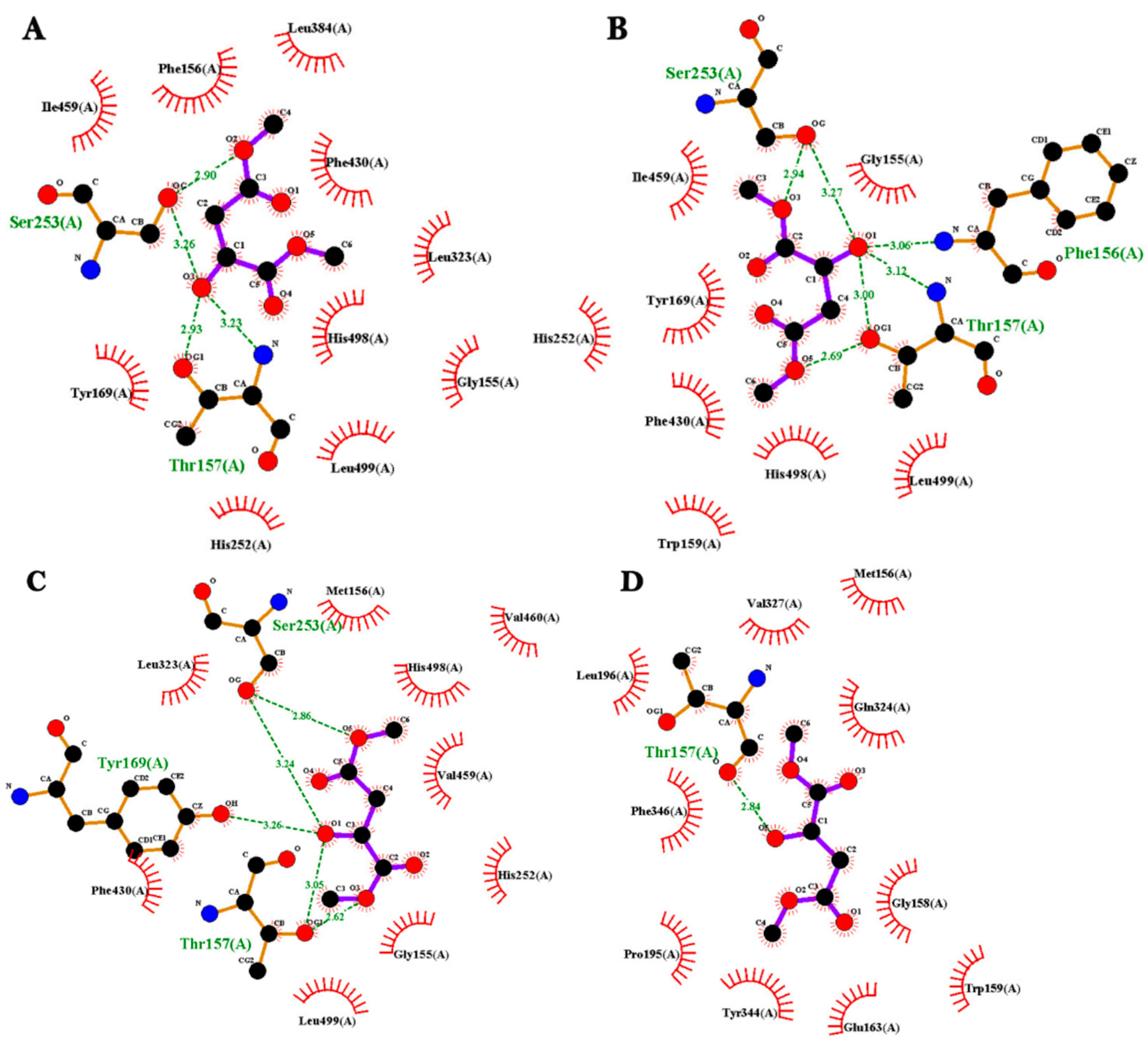 Catalysts 15 00168 g005
