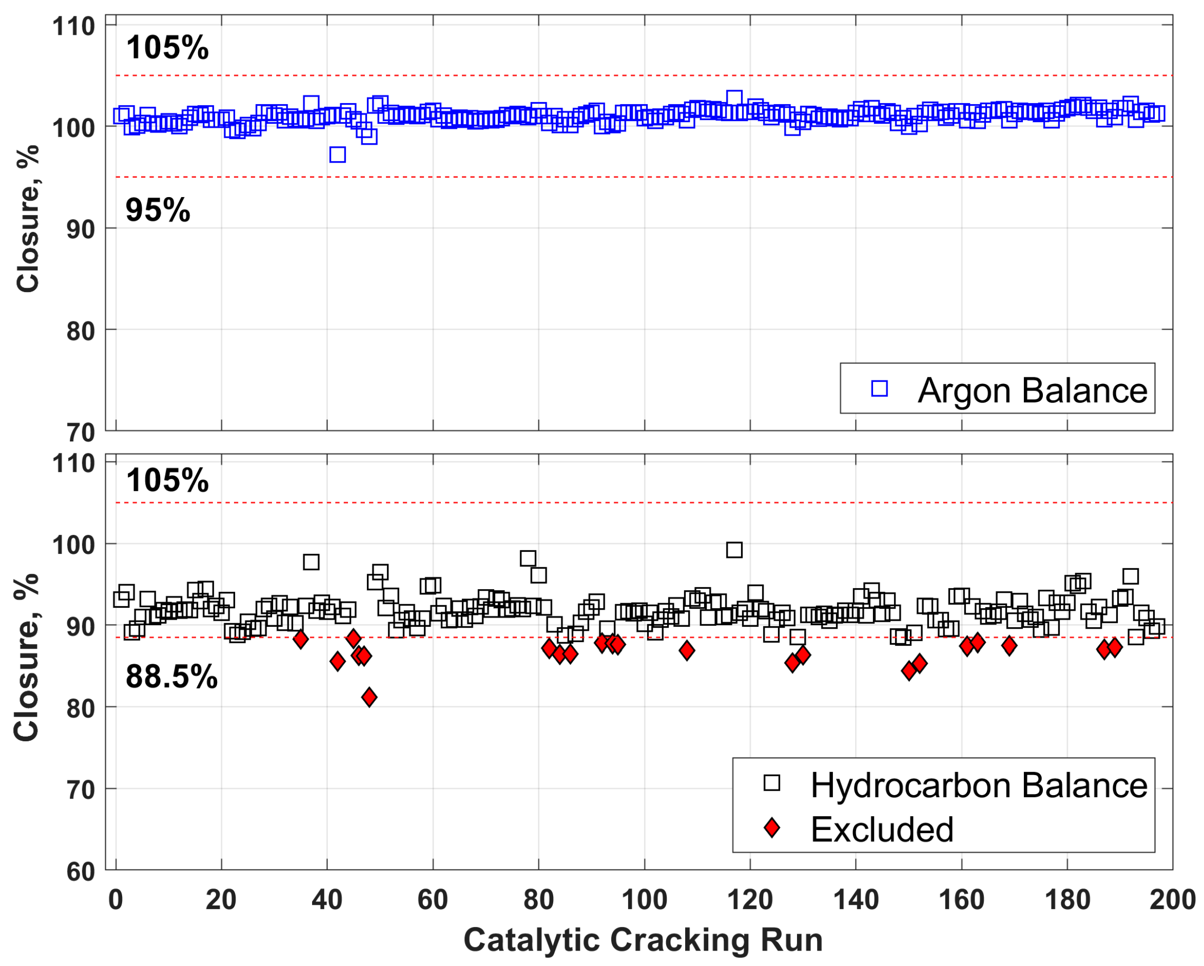 Catalysts 15 00170 g001