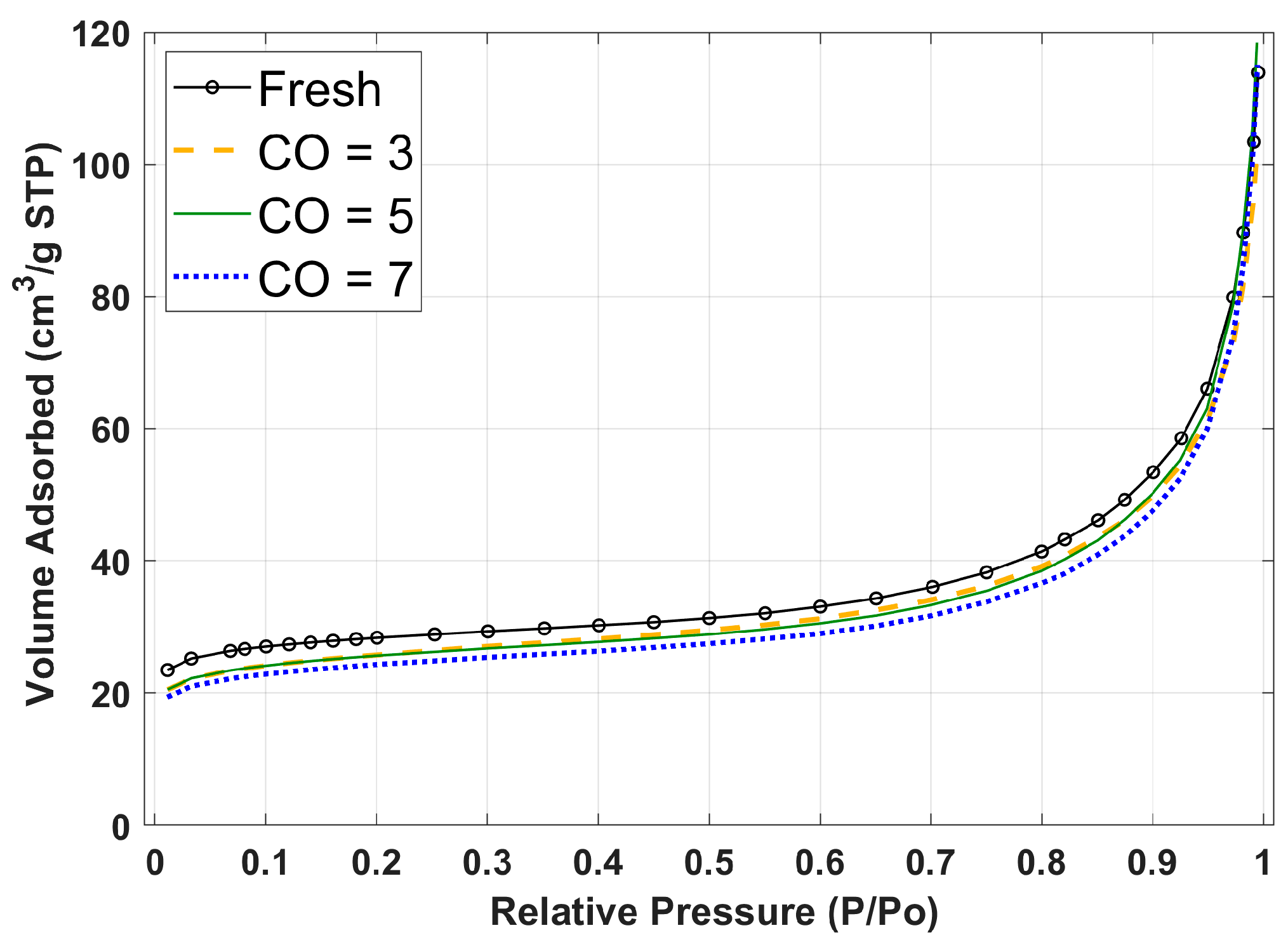 Catalysts 15 00170 g005