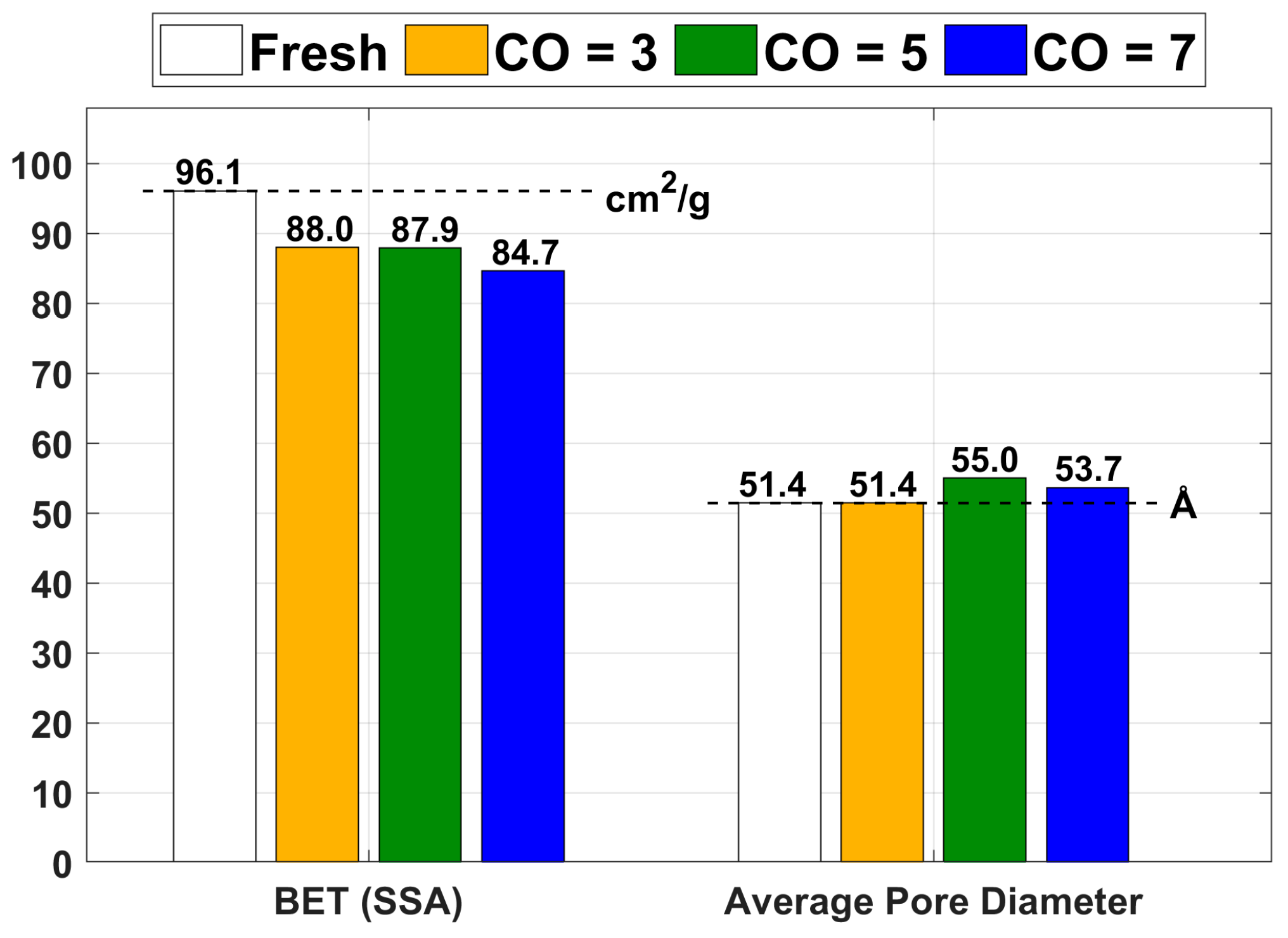 Catalysts 15 00170 g006