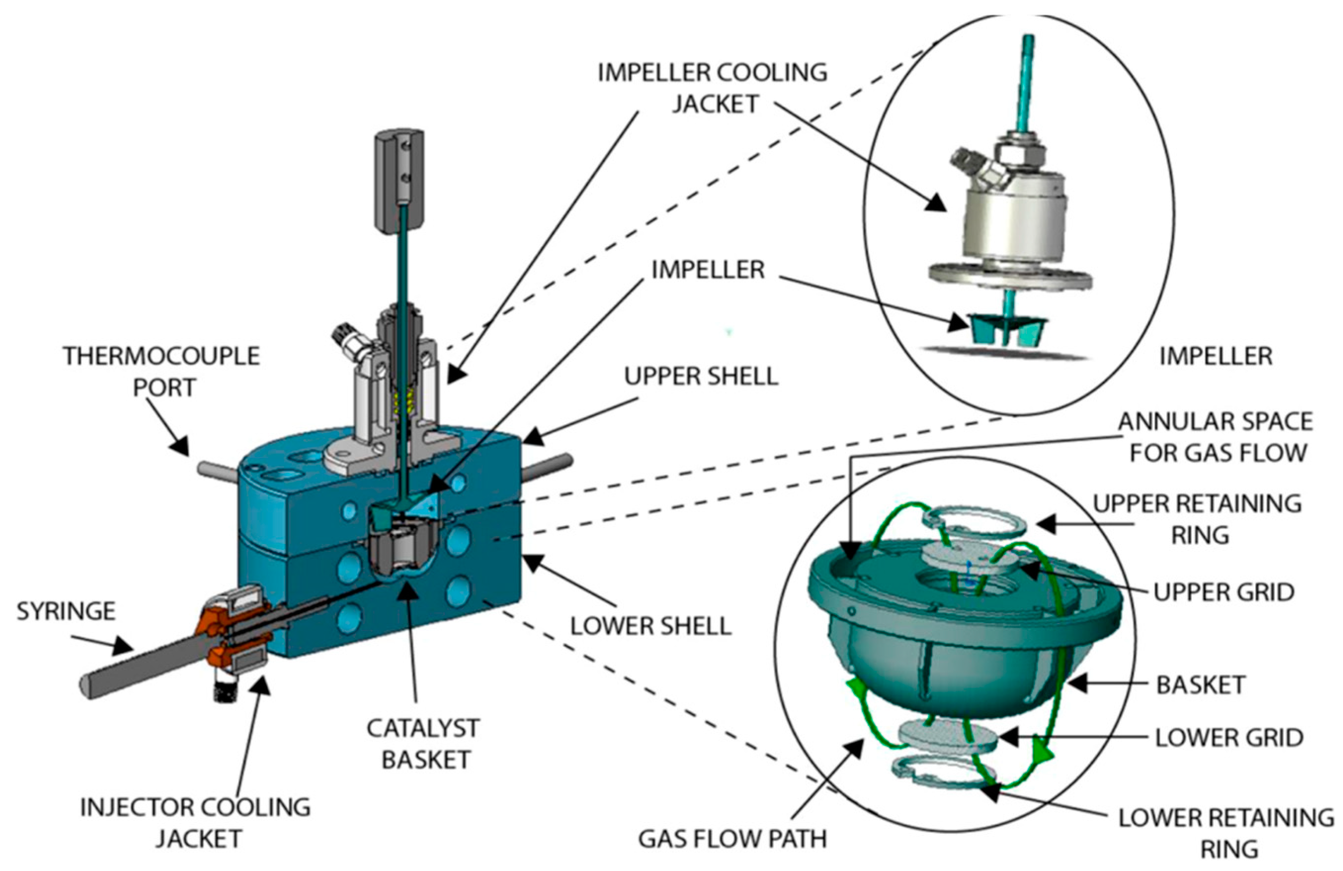Catalysts 15 00170 g011