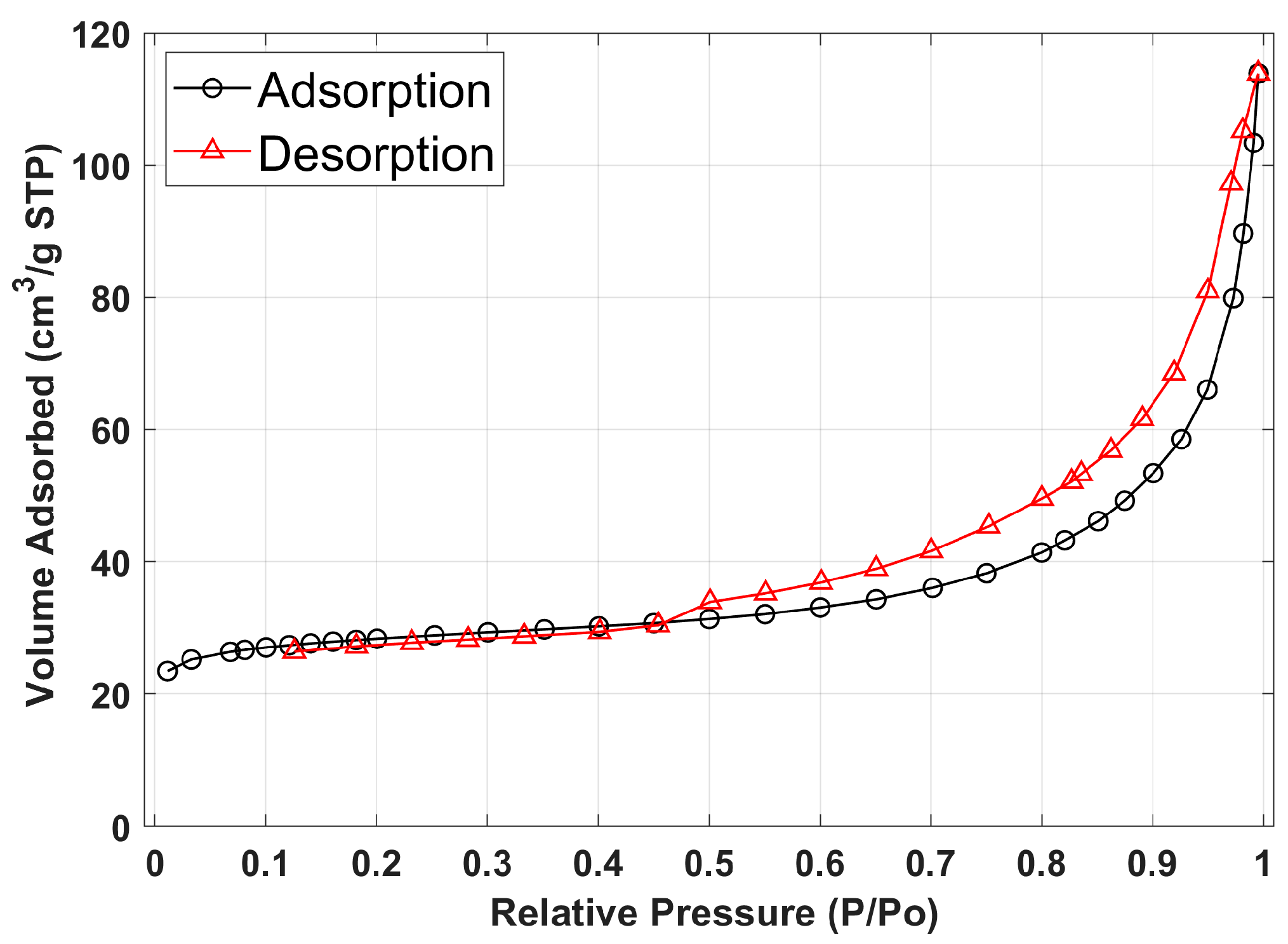 Catalysts 15 00170 g012