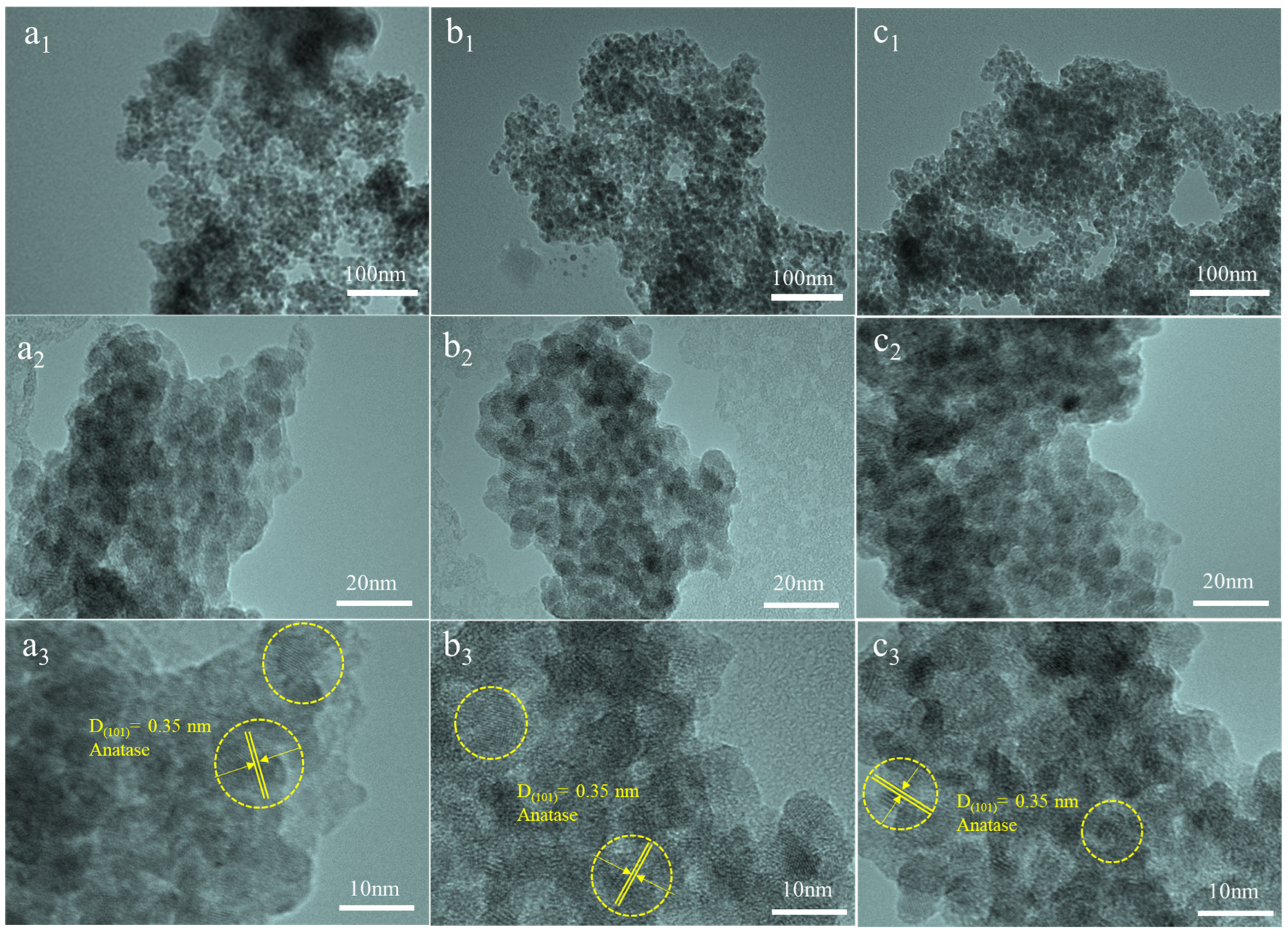 Catalysts 15 00171 g004