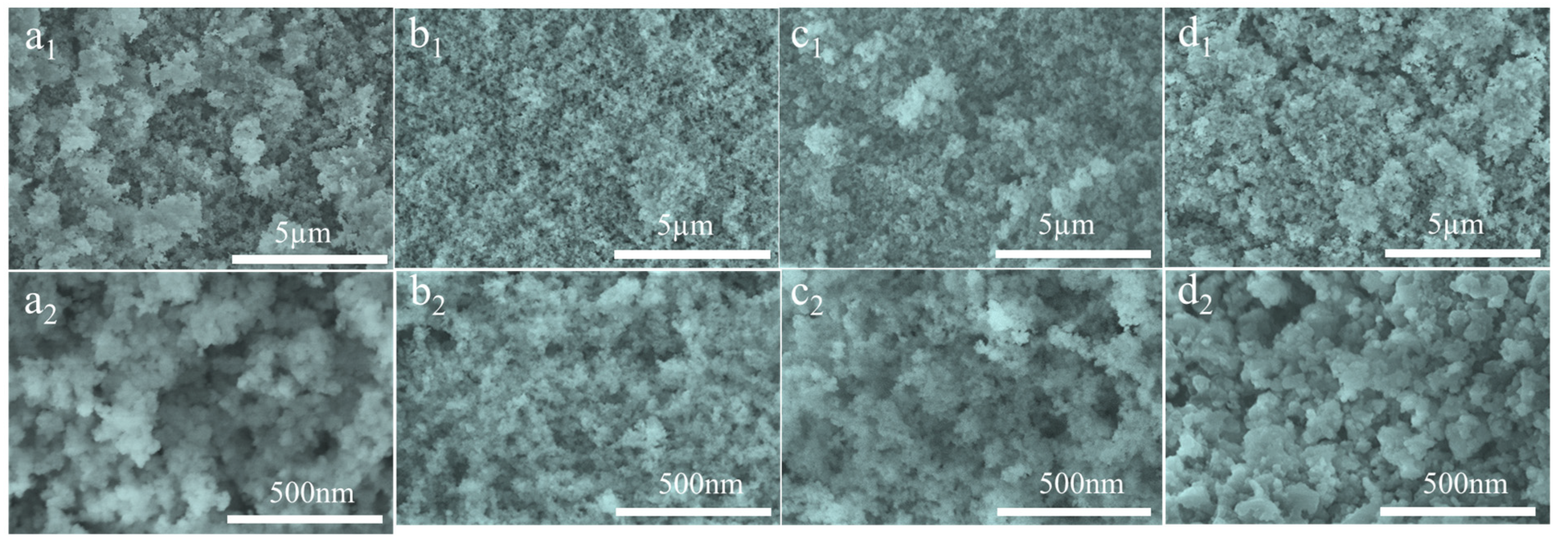 Catalysts 15 00171 g005