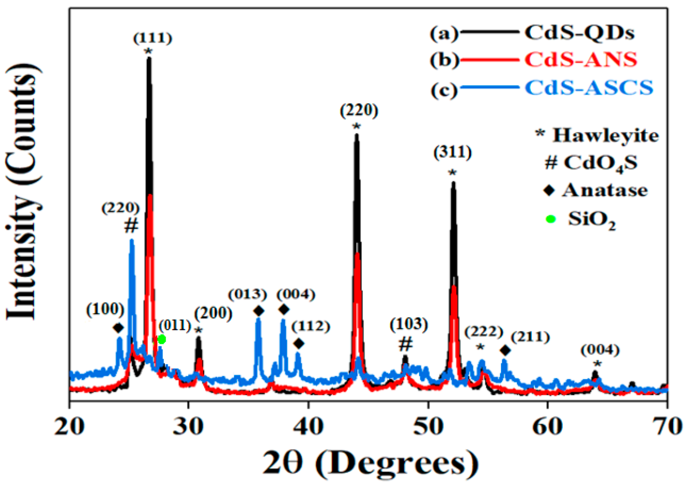 Catalysts 15 00182 g006