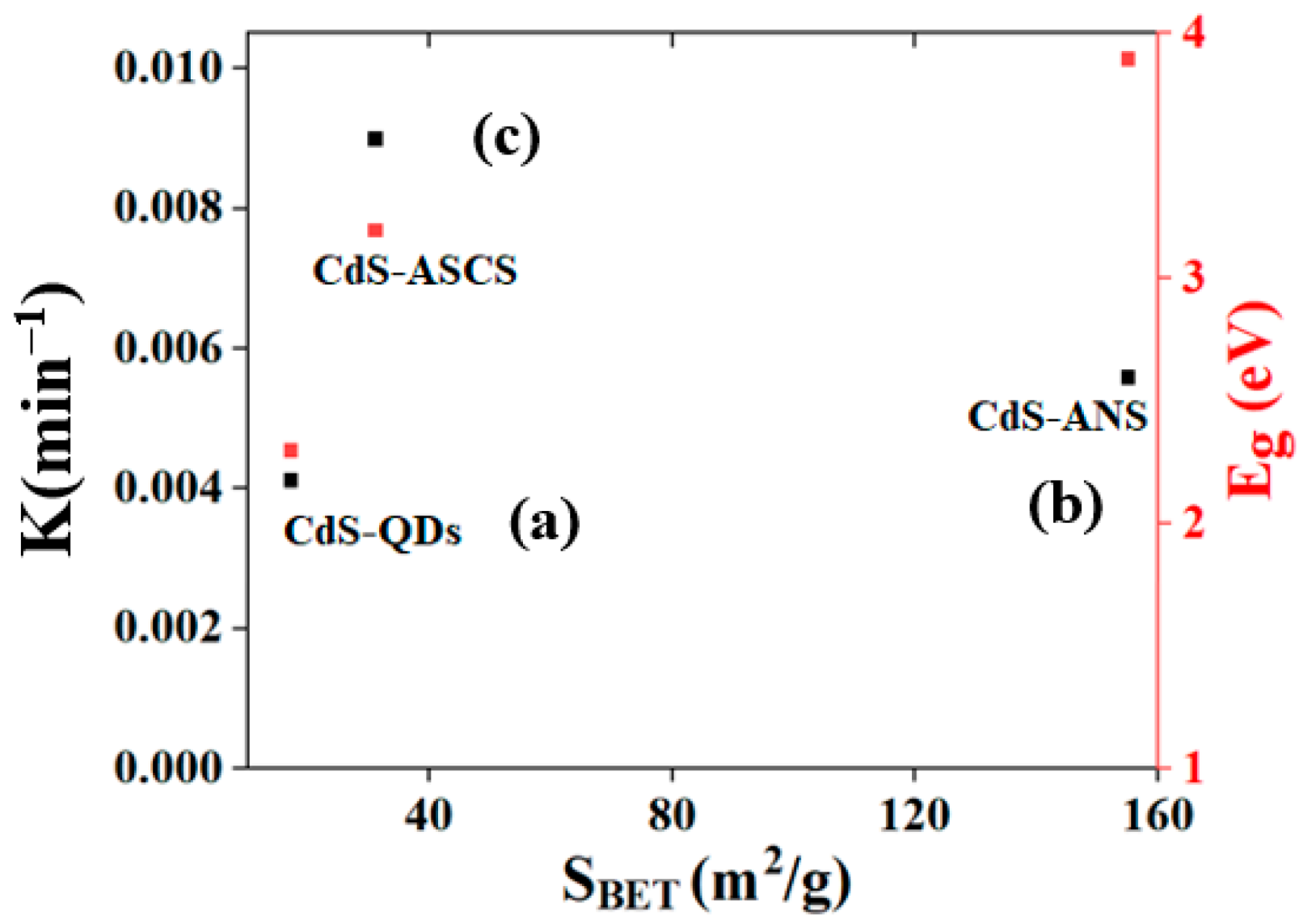 Catalysts 15 00182 g012