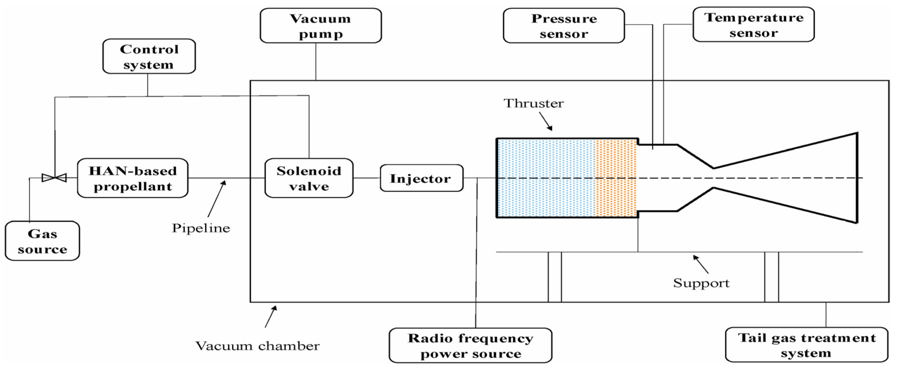 Catalysts 15 00183 g014