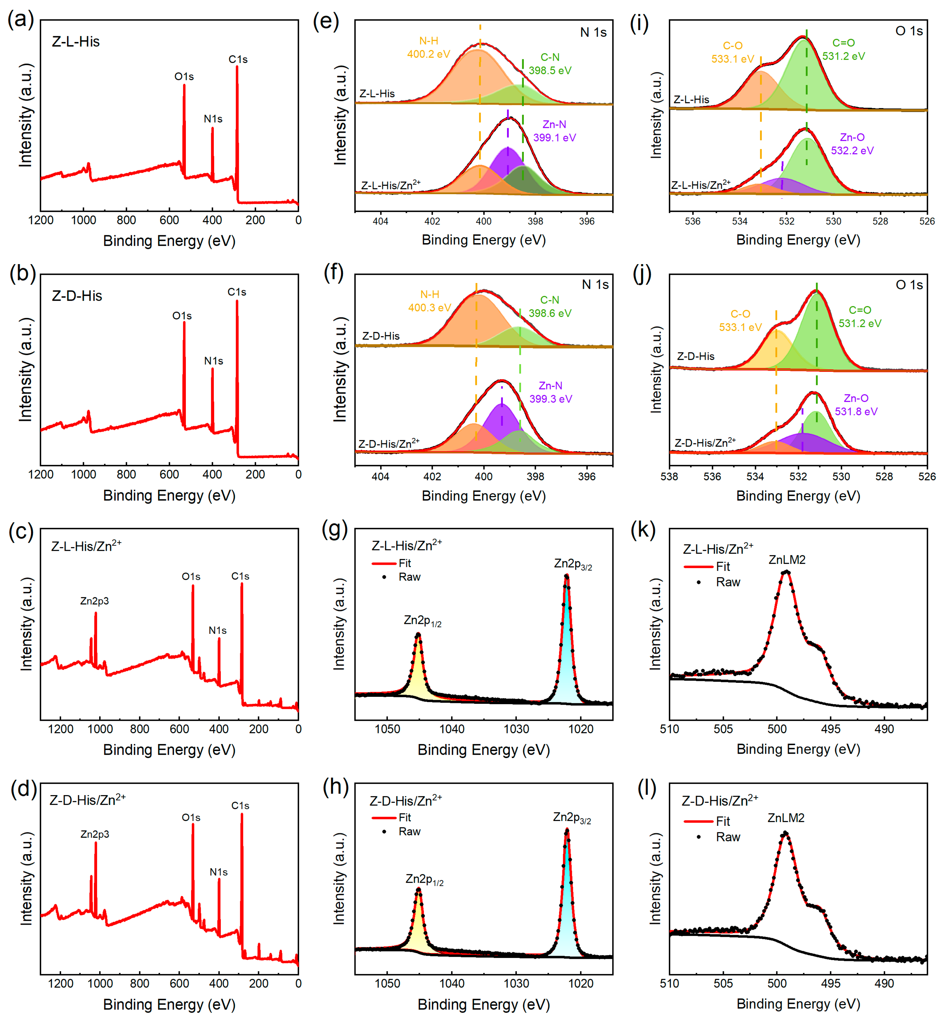 Catalysts 15 00185 g003