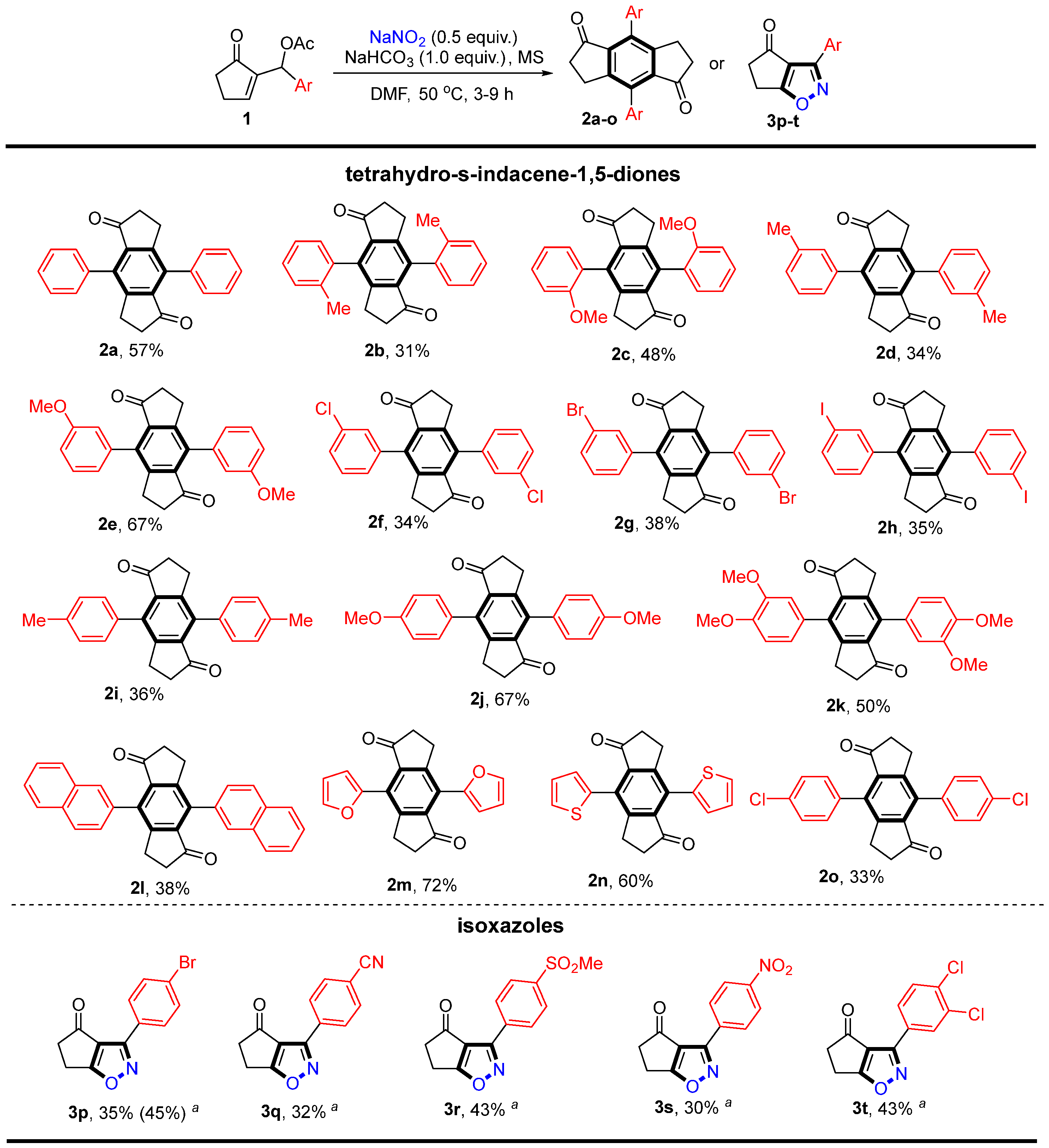 Catalysts 15 00186 sch002