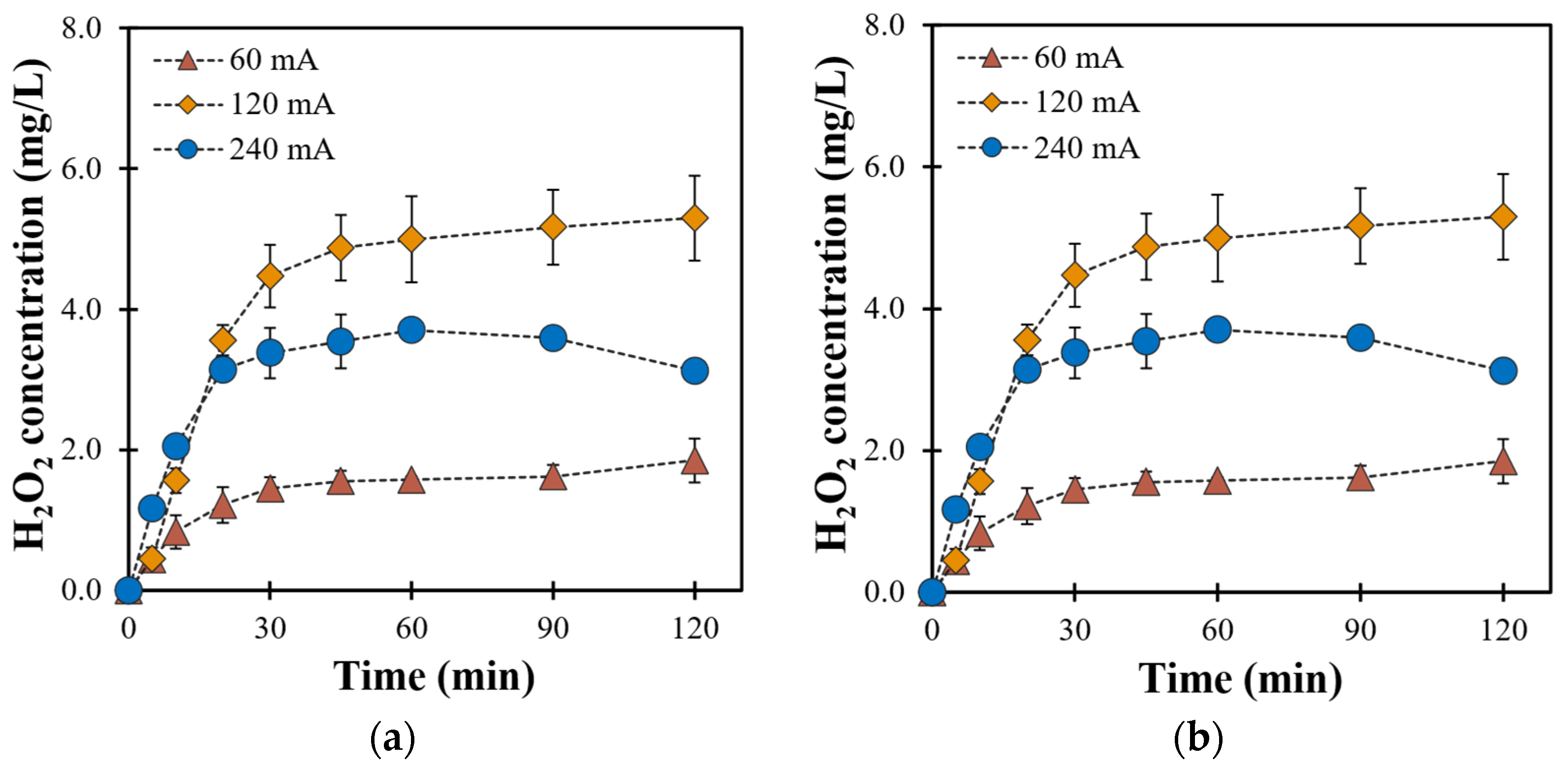 Catalysts 15 00189 g001