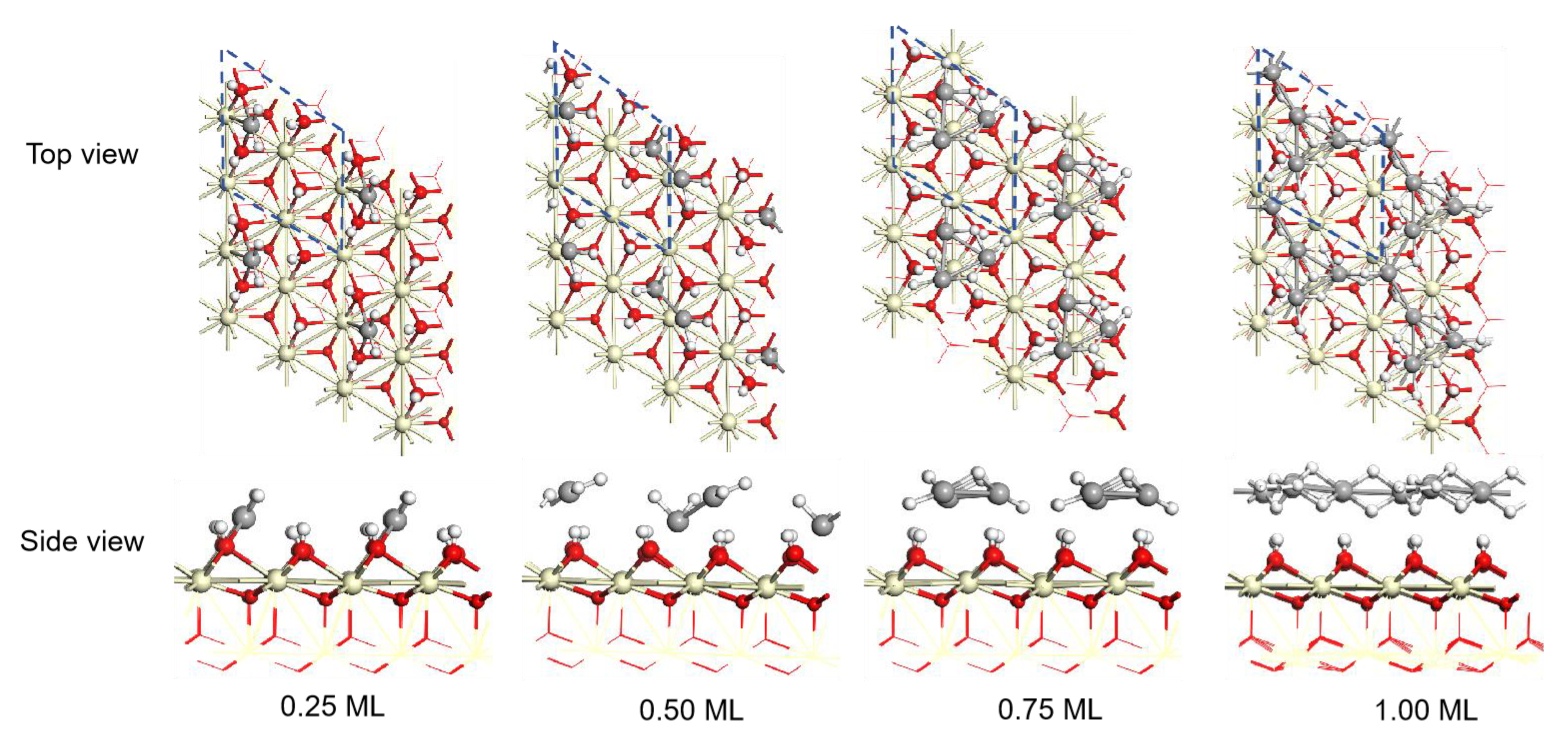 Catalysts 15 00193 g004