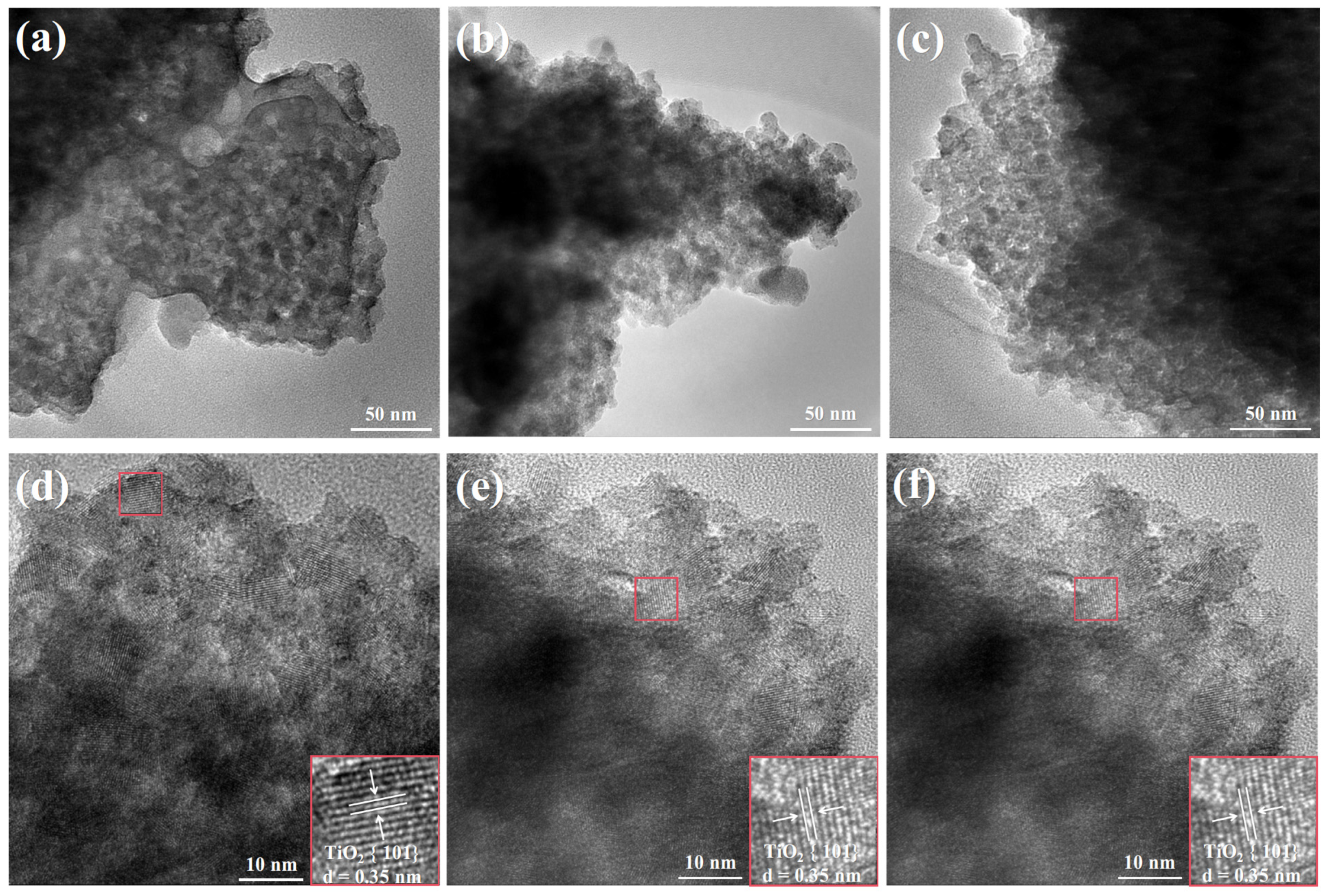 Catalysts 15 00195 g002