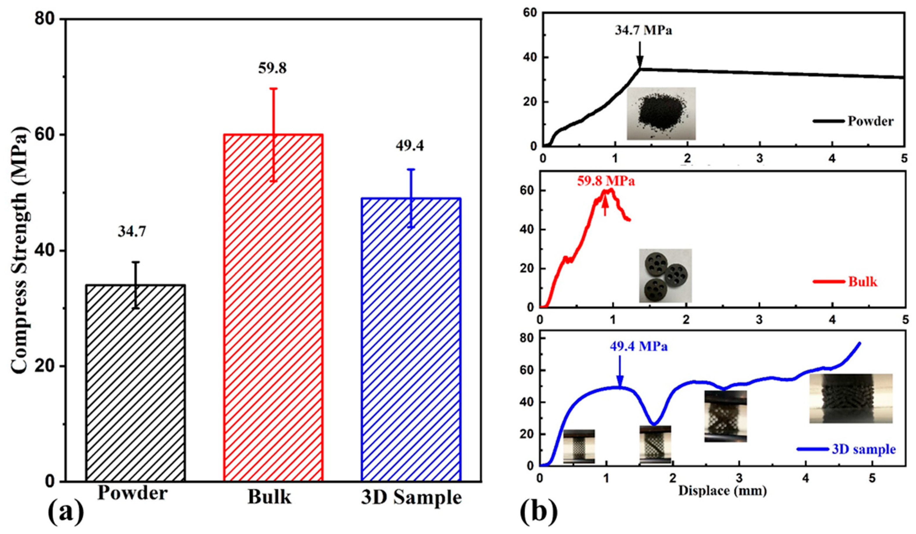 Catalysts 15 00200 g004