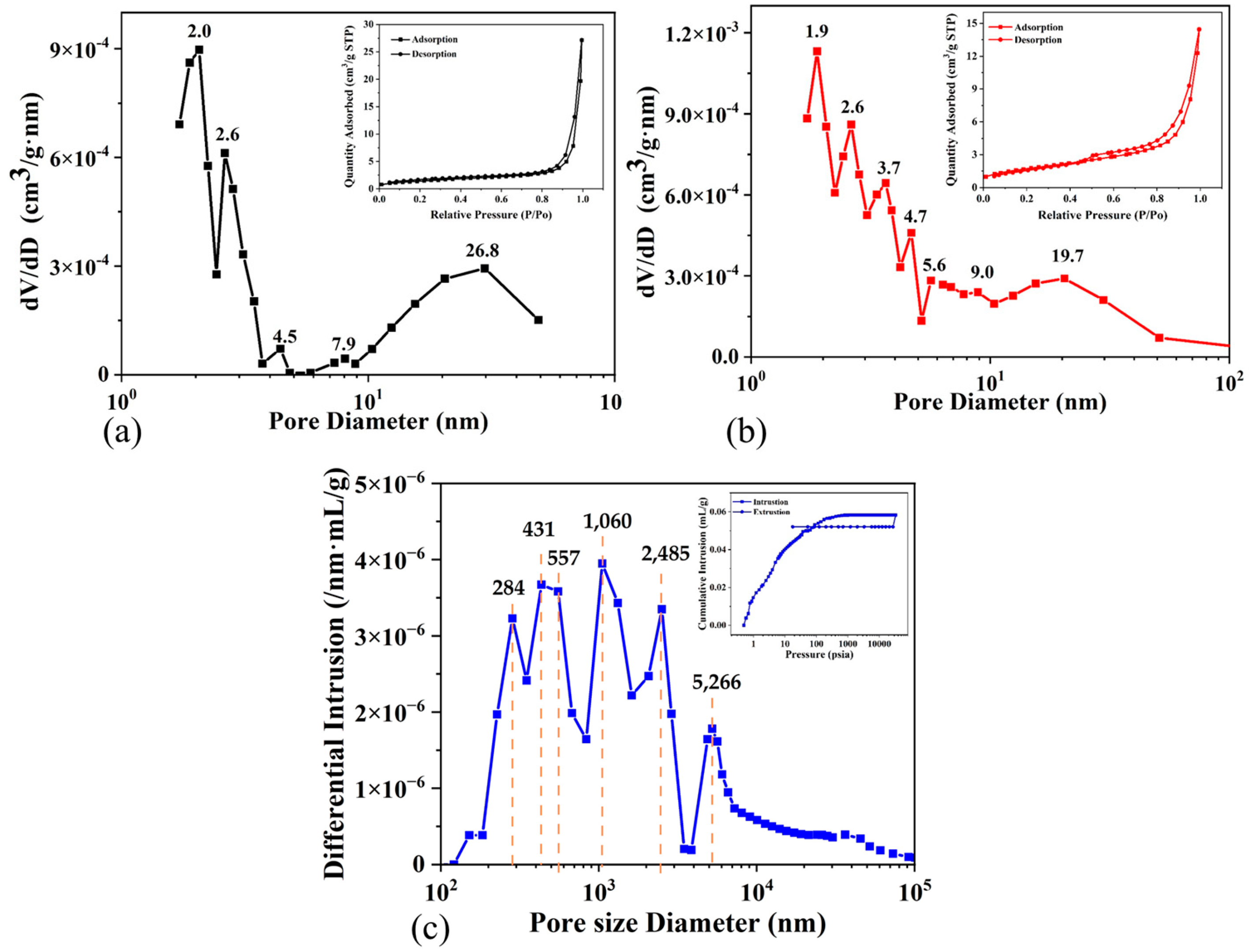 Catalysts 15 00200 g006