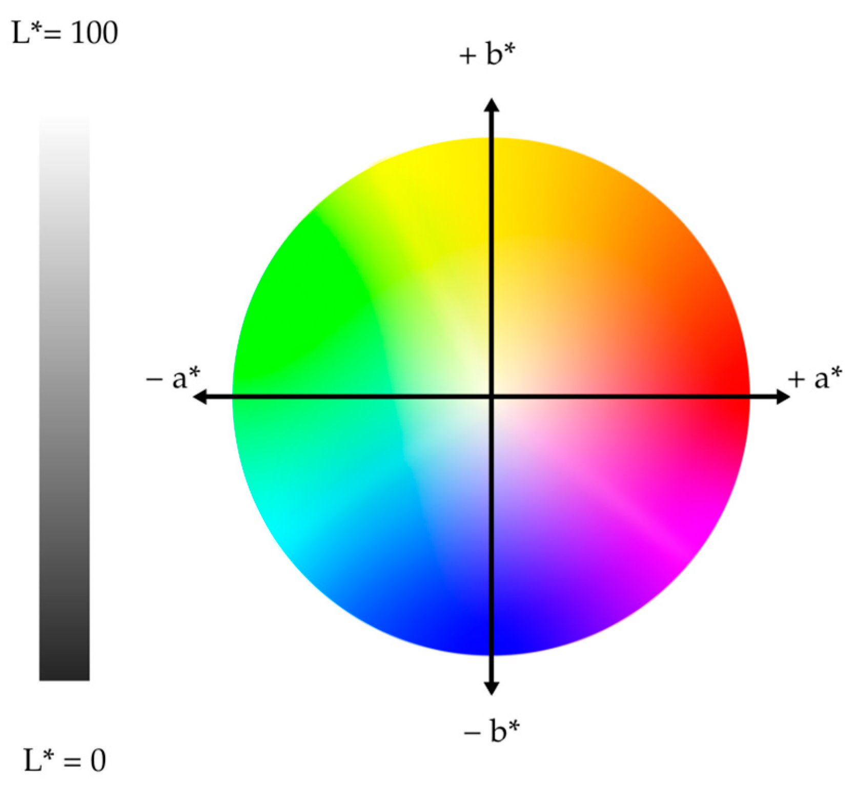 Catalysts 15 00201 g010