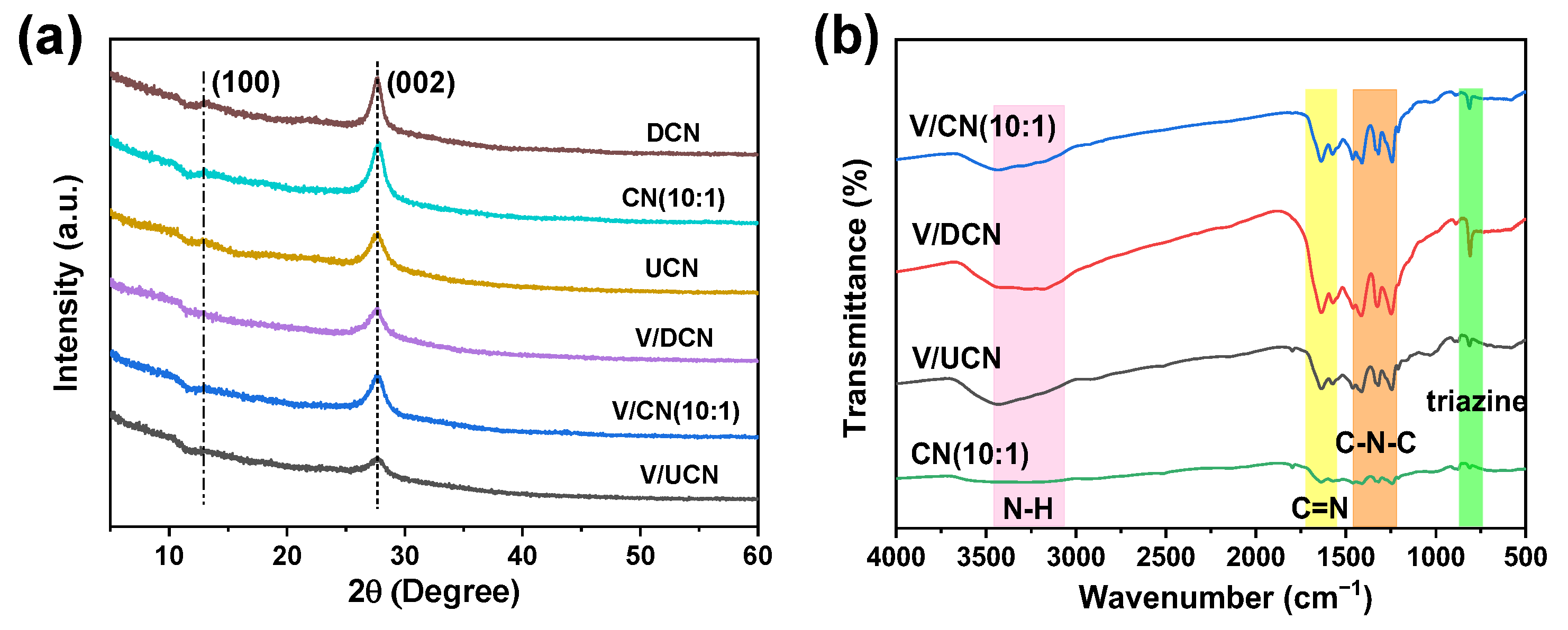 Catalysts 15 00206 g004