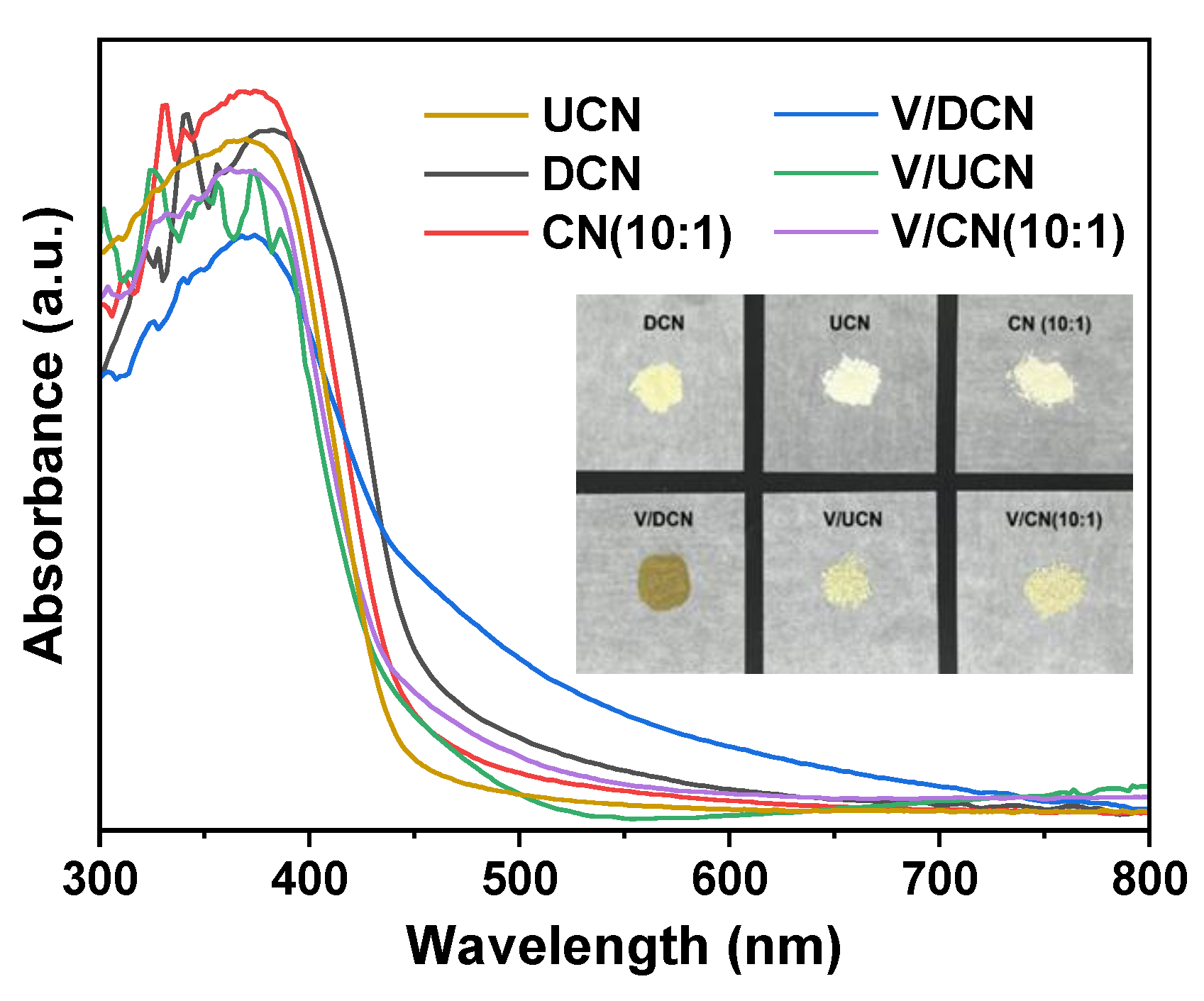 Catalysts 15 00206 g006