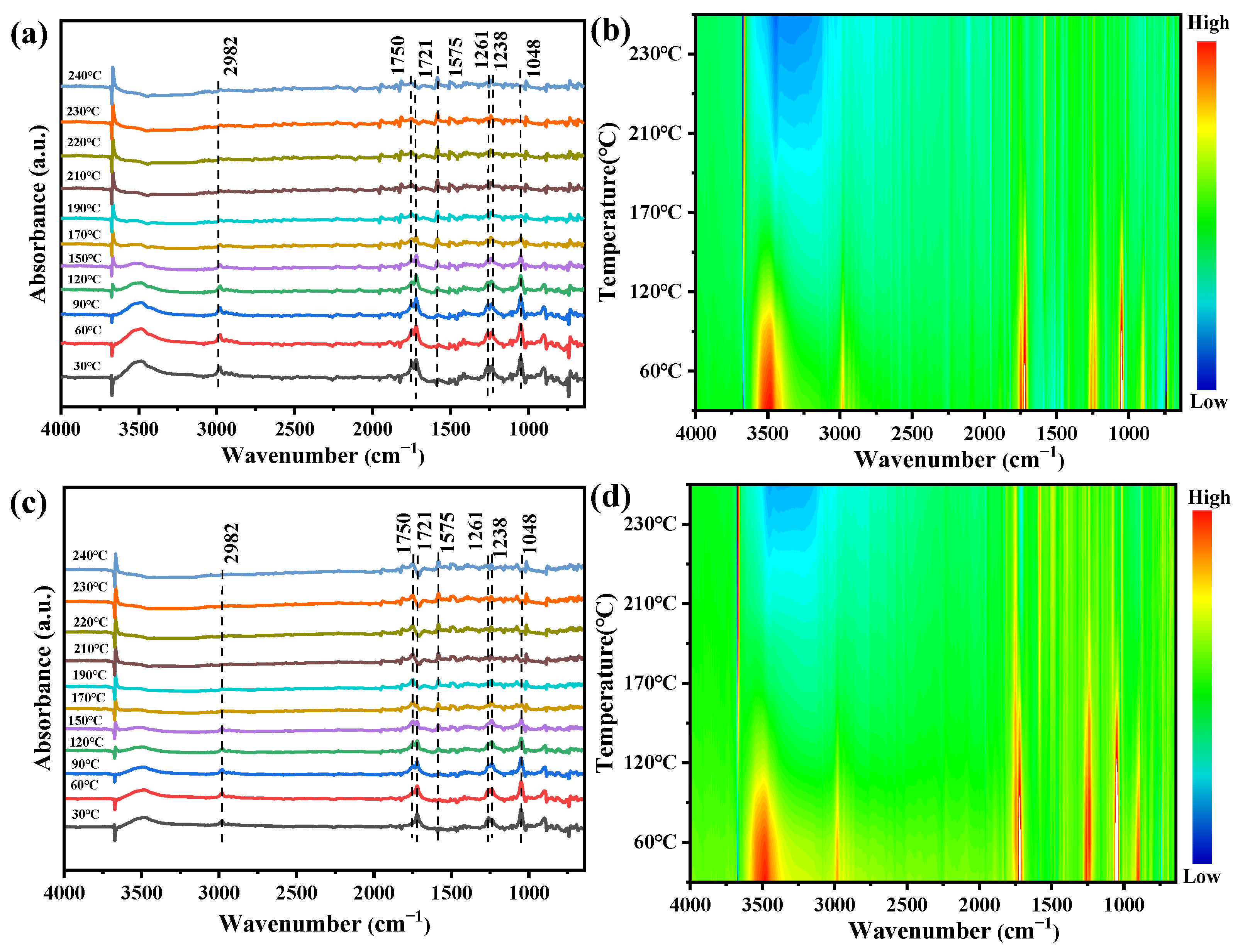 Catalysts 15 00220 g011