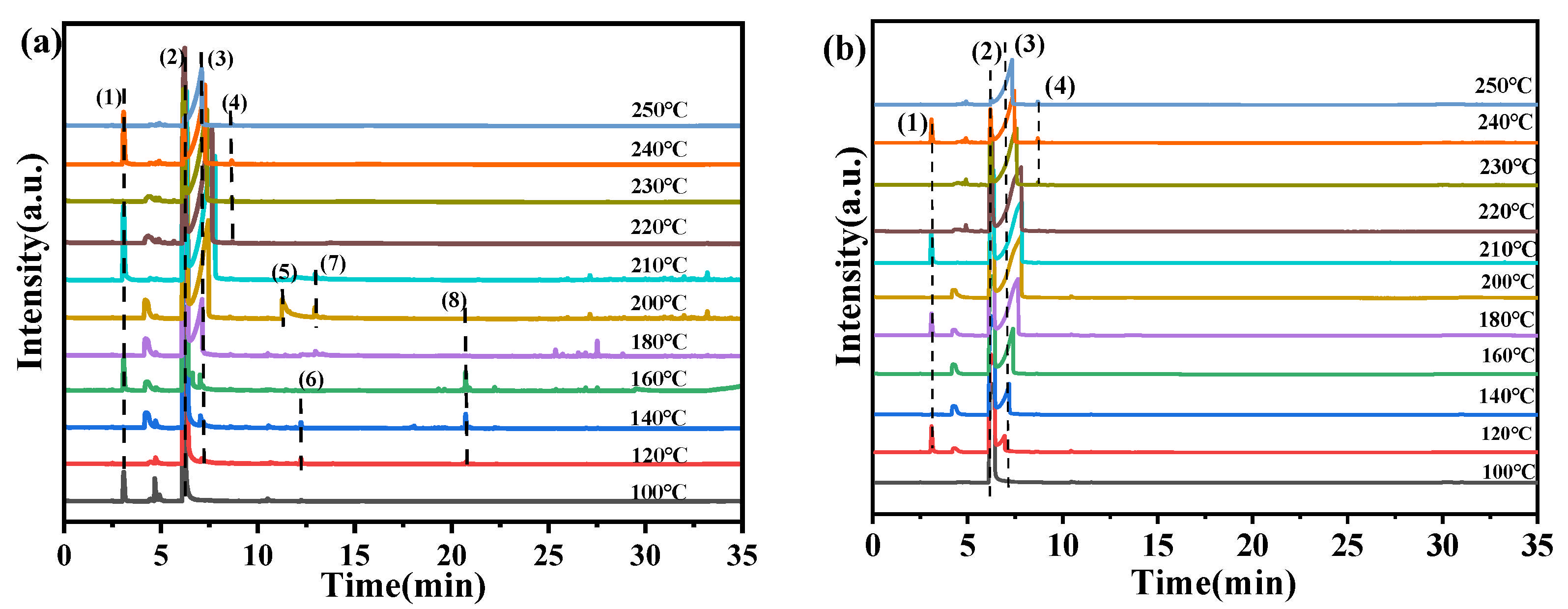 Catalysts 15 00220 g012