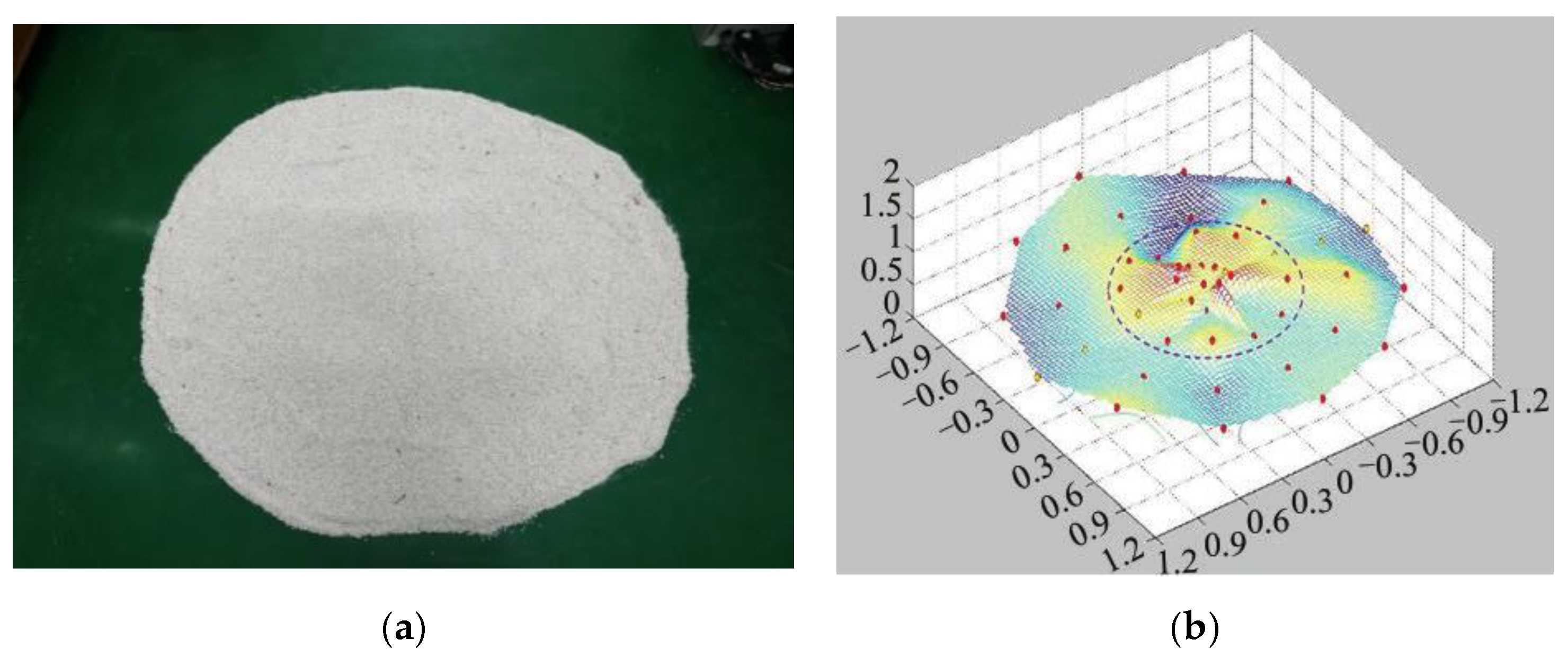 Catalysts 15 00222 g005